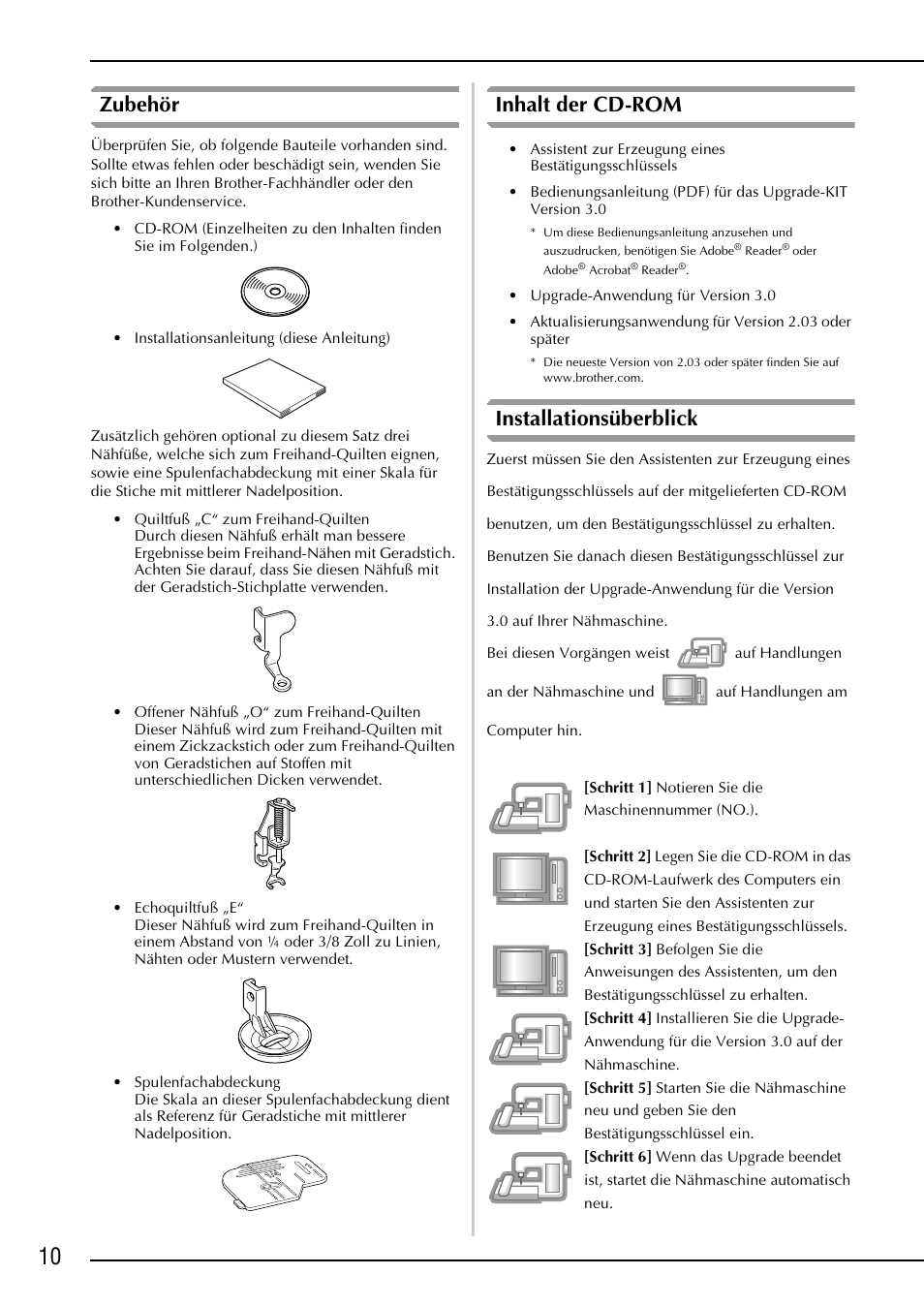 Zubehör, Inhalt der cd-rom, Installationsüberblick | Brother Innov-is 4000D 4000 User Manual | Page 12 / 52