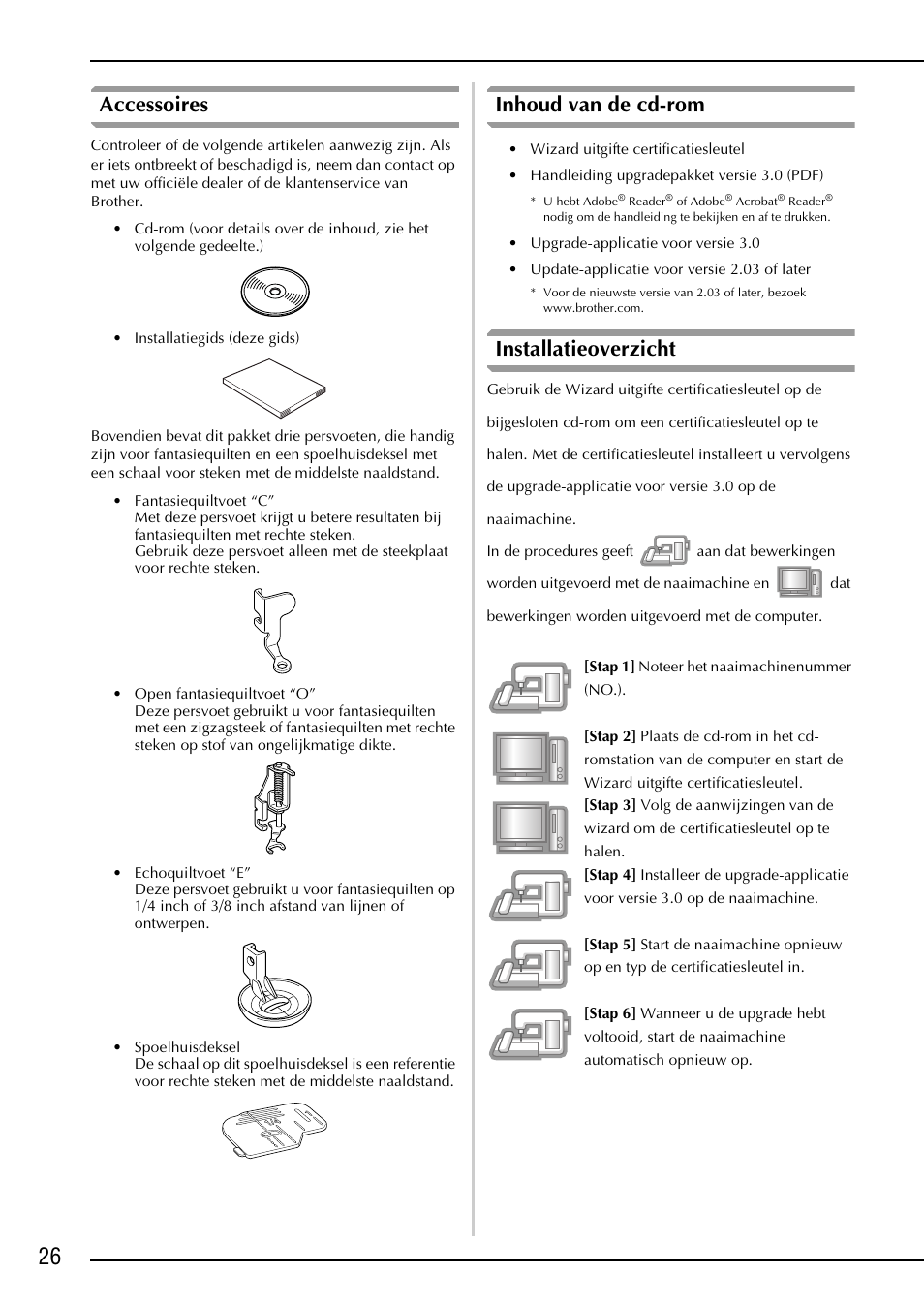 Accessoires, Inhoud van de cd-rom, Installatieoverzicht | Brother Innov-is 4000D 4000 User Manual | Page 28 / 52