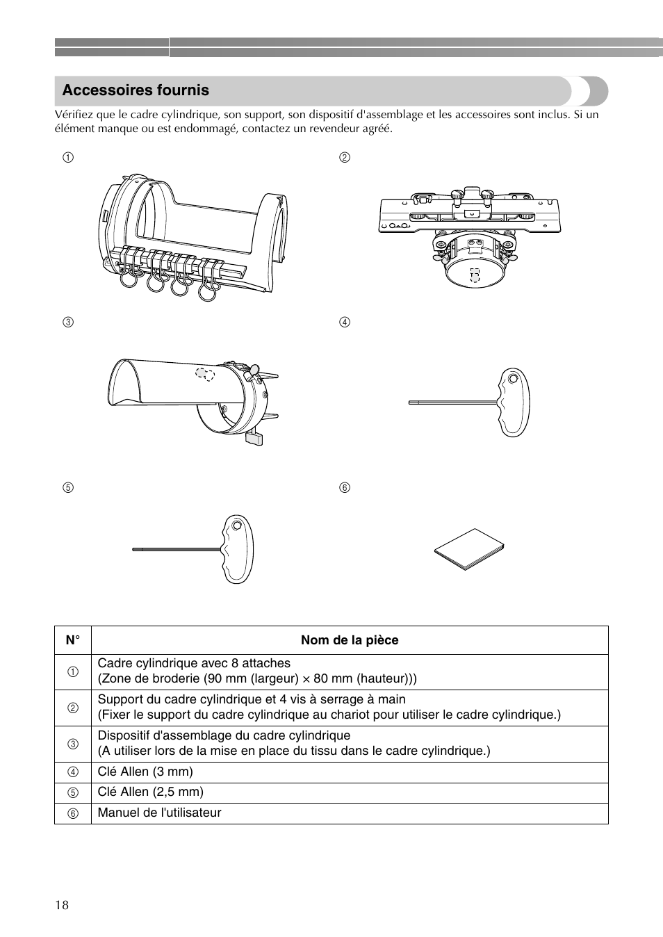 Accessoires fournis | Brother PR-620 620C 600II 600IIC User Manual | Page 20 / 52