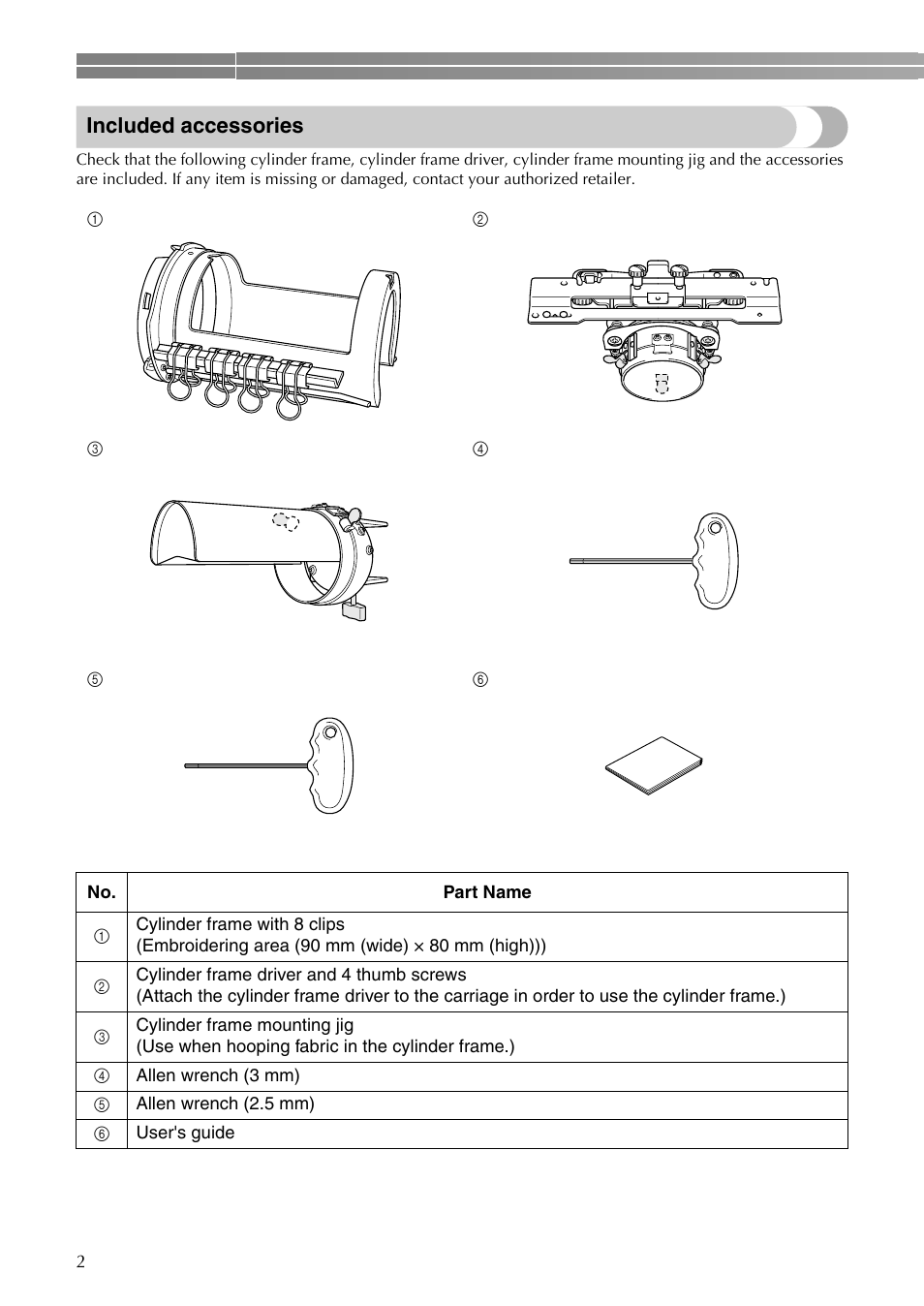 Included accessories | Brother PR-620 620C 600II 600IIC User Manual | Page 4 / 52