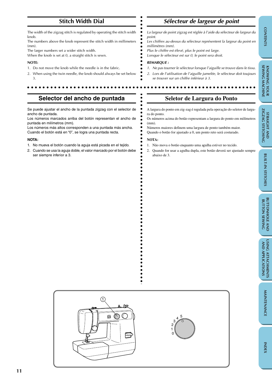 Stitch width dial, Sélecteur de largeur de point, Selector del ancho de puntada | Seletor de largura do ponto | Brother LS-1217 User Manual | Page 21 / 81