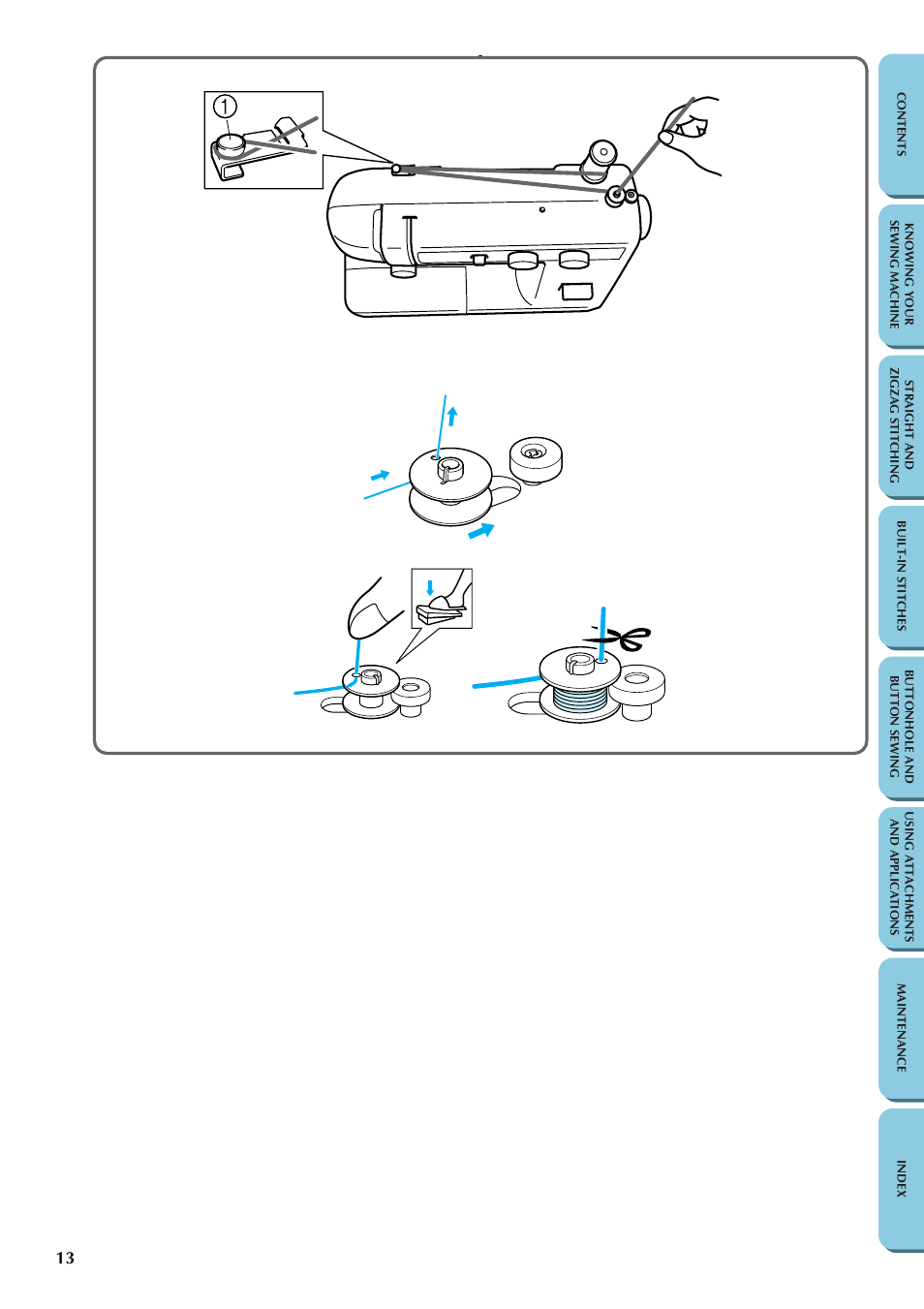 Brother LS-1217 User Manual | Page 23 / 81