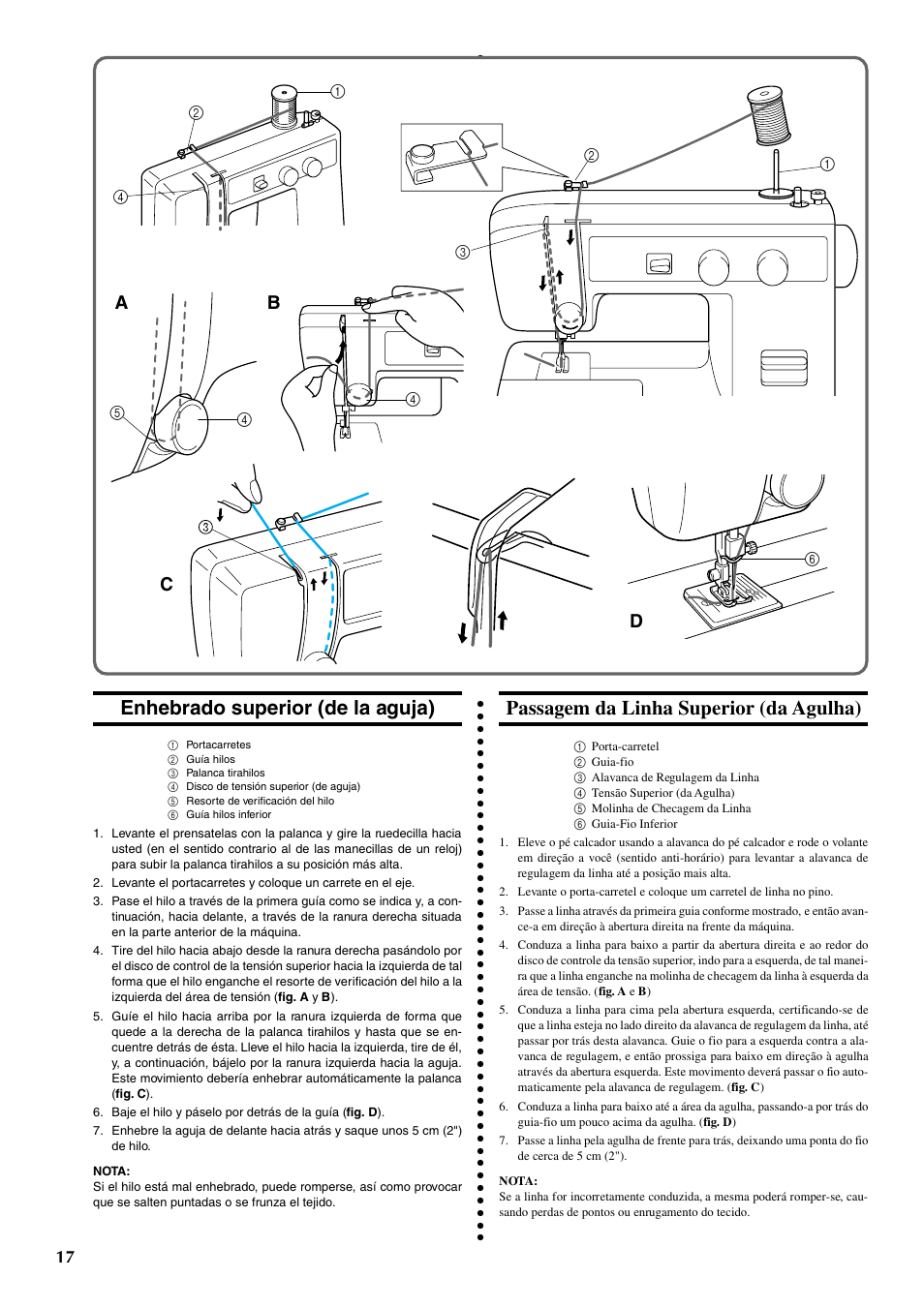 Enhebrado superior (de la aguja), Passagem da linha superior (da agulha), Ab c d | Brother LS-1217 User Manual | Page 27 / 81