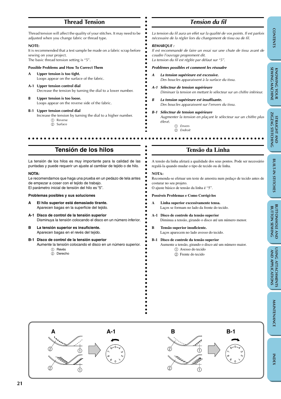 Thread tension, Tension du fil, Tensión de los hilos | Tensão da linha, A-1 a, B-1 b | Brother LS-1217 User Manual | Page 31 / 81