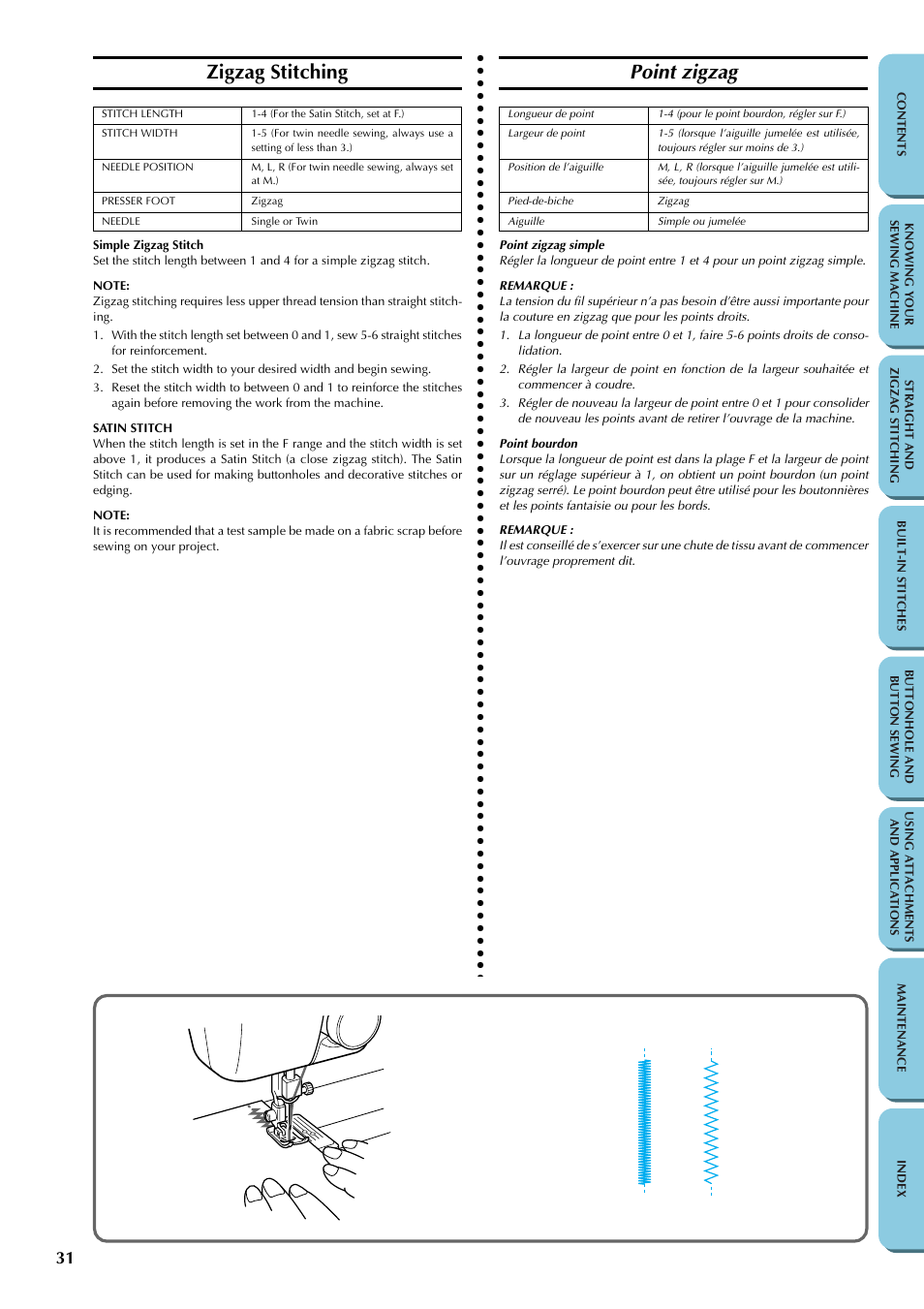 Zigzag stitching, Point zigzag | Brother LS-1217 User Manual | Page 41 / 81
