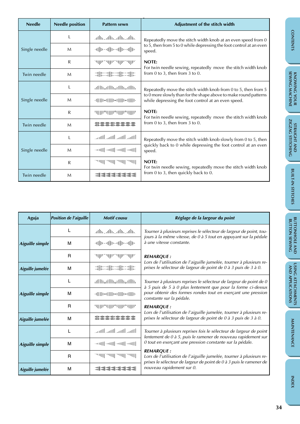 Brother LS-1217 User Manual | Page 44 / 81