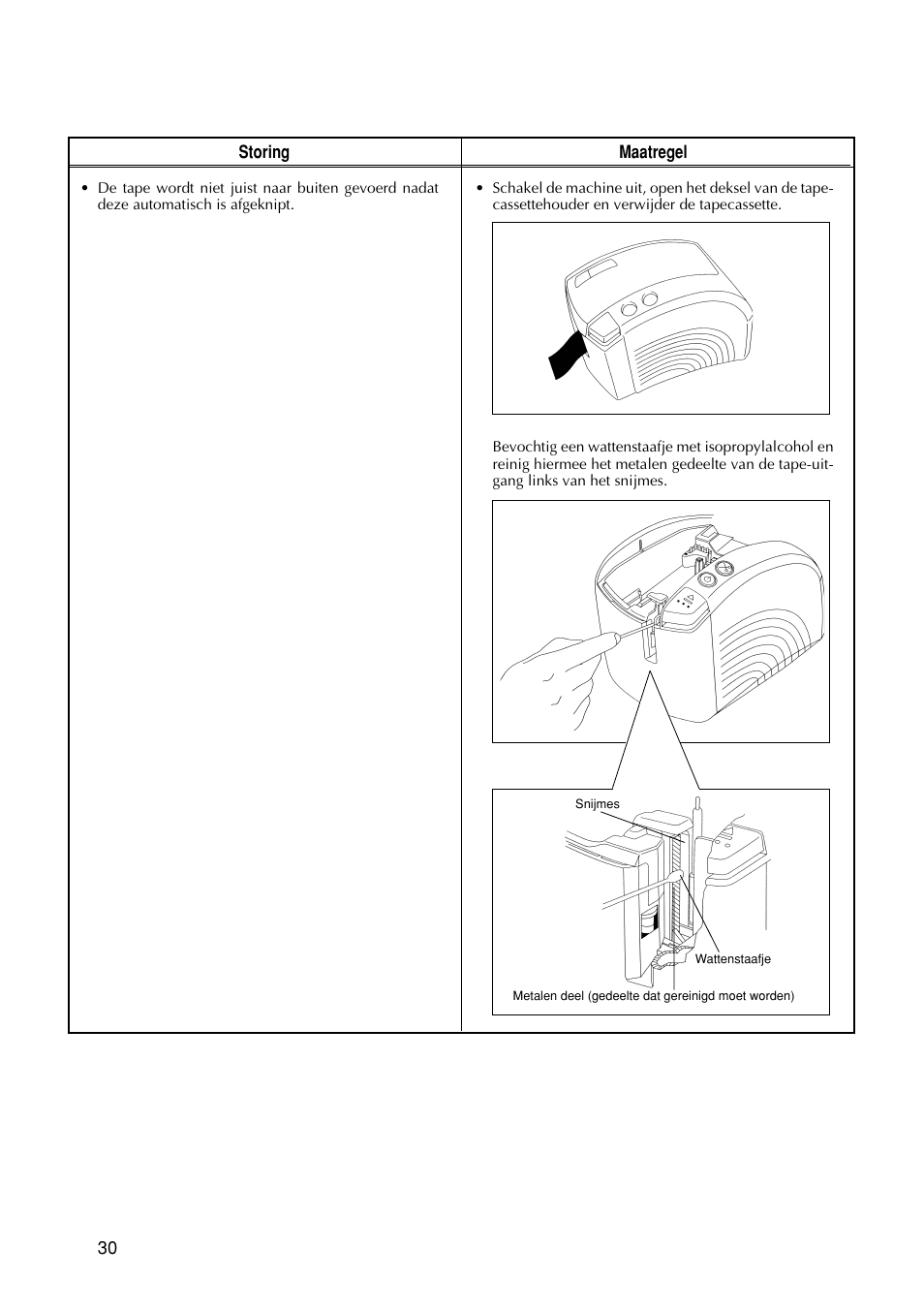 Brother PT-9200DX User Manual | Page 148 / 232