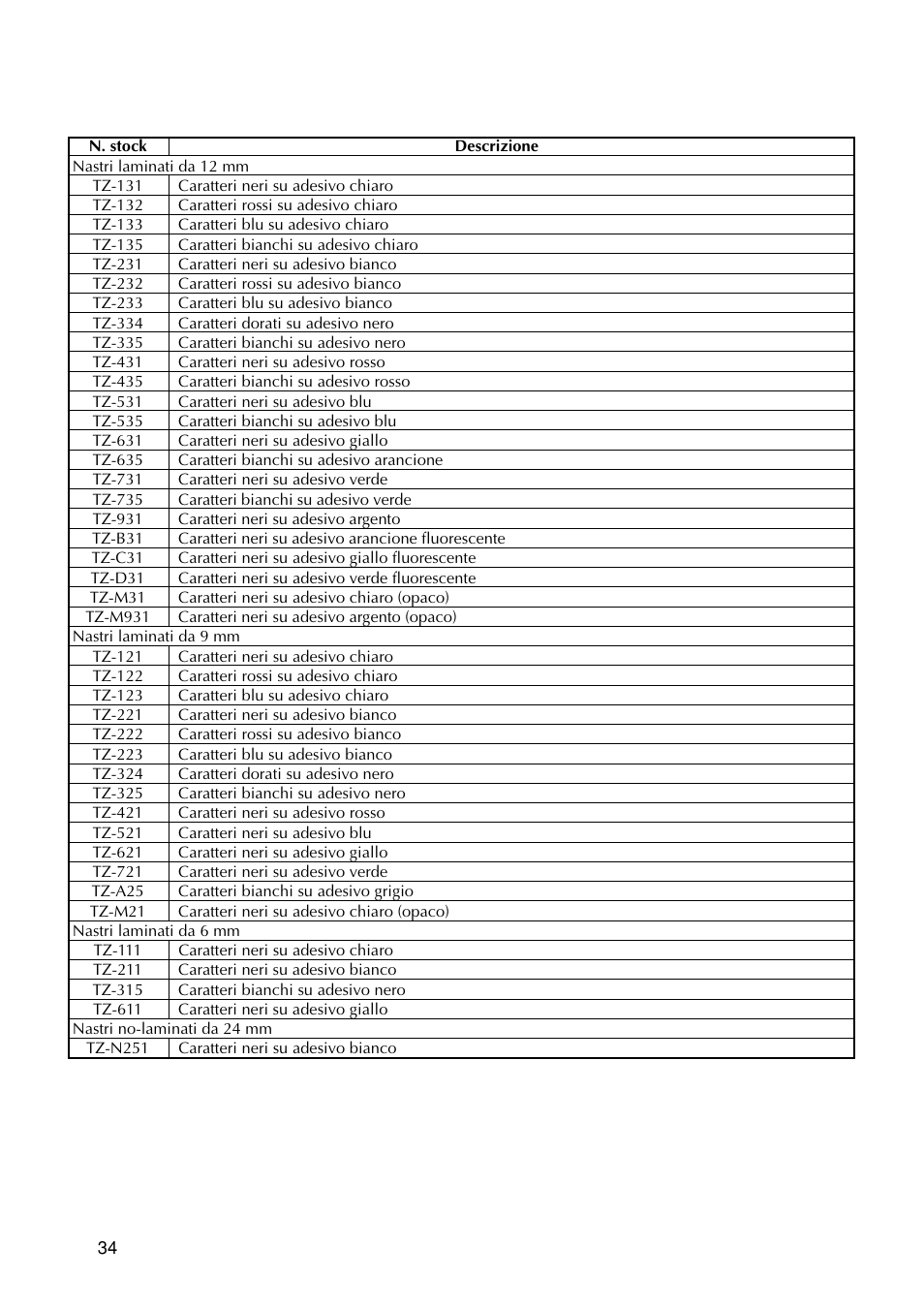 Brother PT-9200DX User Manual | Page 190 / 232