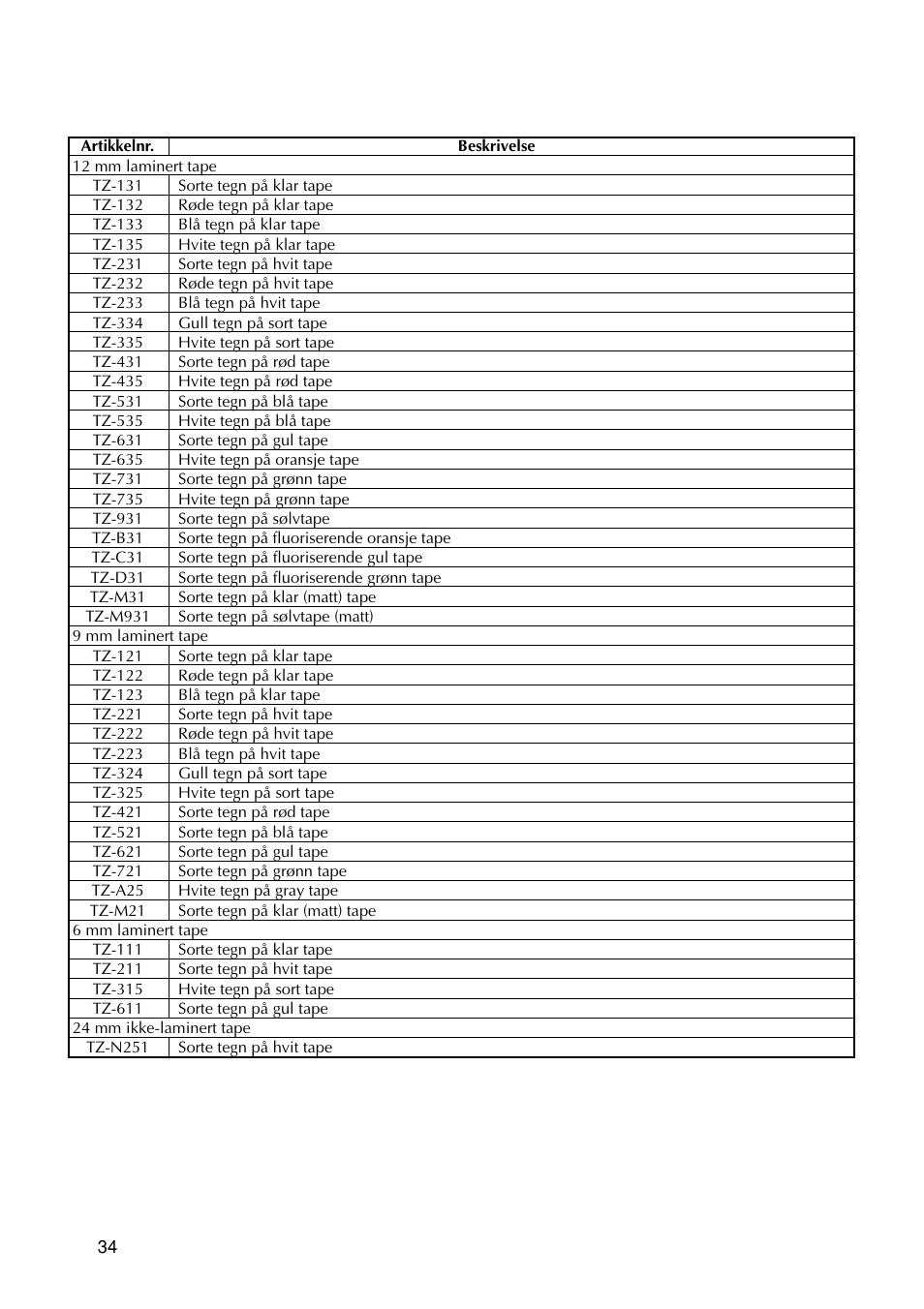 Brother PT-9200DX User Manual | Page 228 / 232