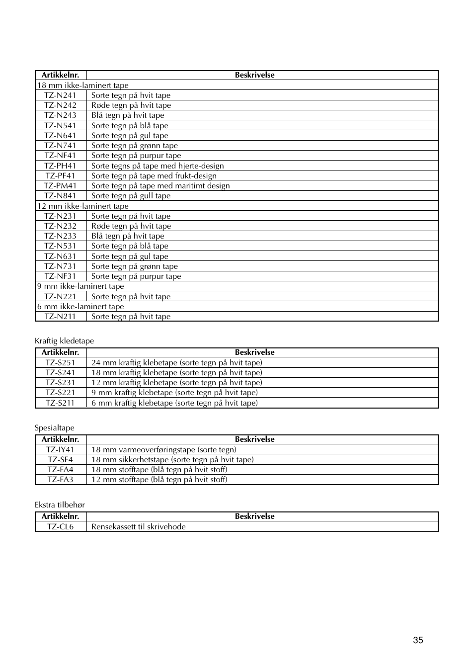 Brother PT-9200DX User Manual | Page 229 / 232