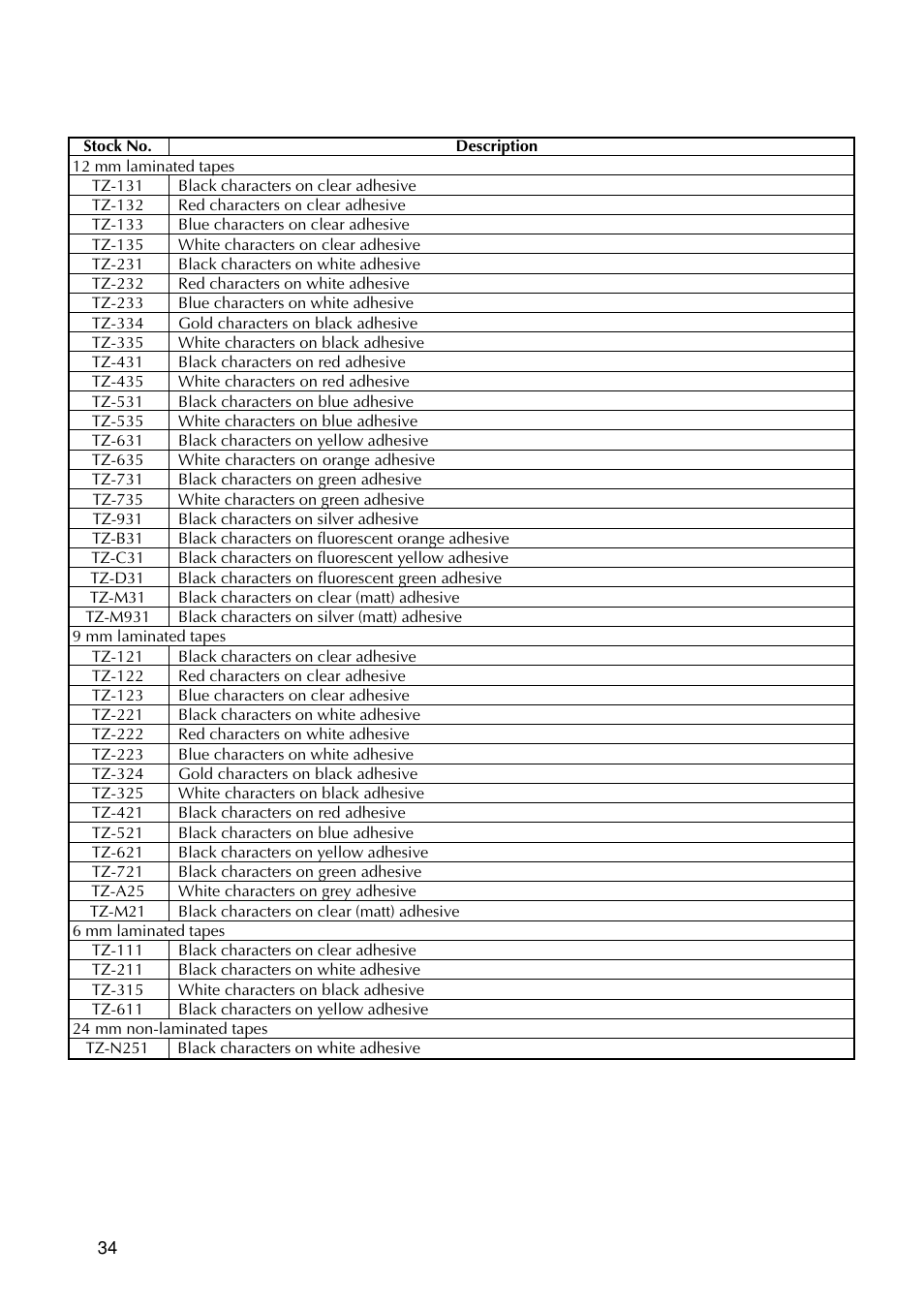 Brother PT-9200DX User Manual | Page 38 / 232