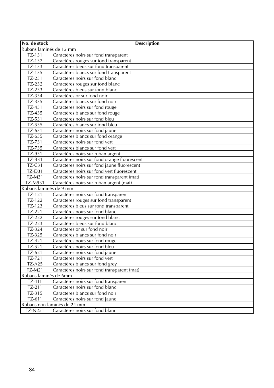 Brother PT-9200DX User Manual | Page 76 / 232