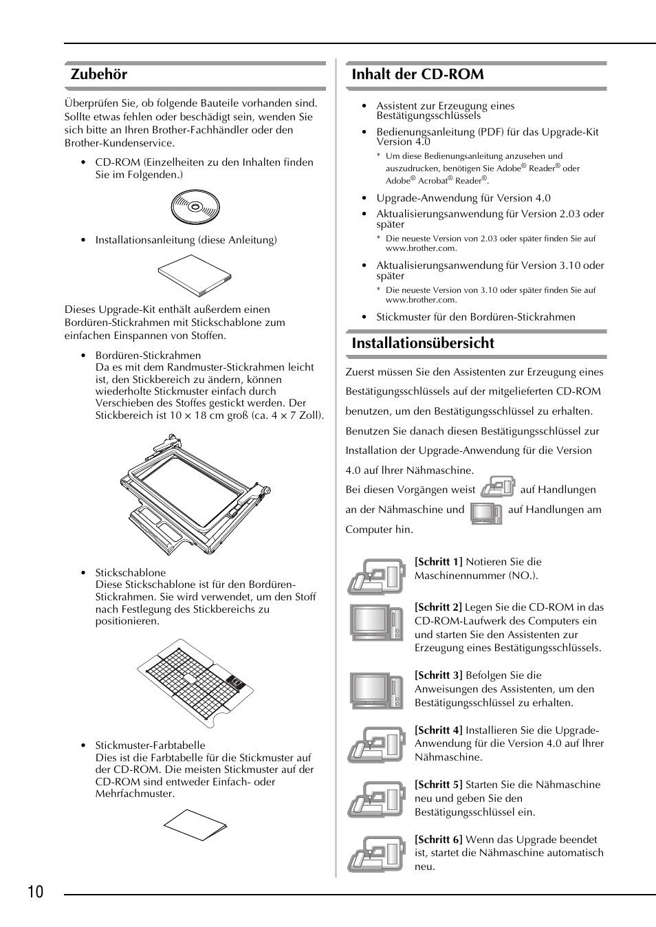 Zubehör, Inhalt der cd-rom, Installationsübersicht | Brother Innov-is 4000D 4000 User Manual | Page 12 / 52