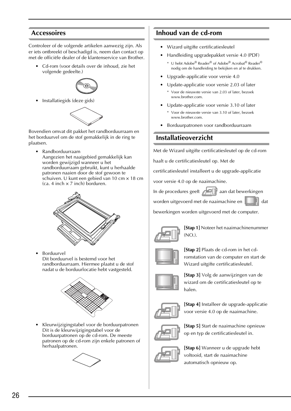 Accessoires, Inhoud van de cd-rom, Installatieoverzicht | Brother Innov-is 4000D 4000 User Manual | Page 28 / 52