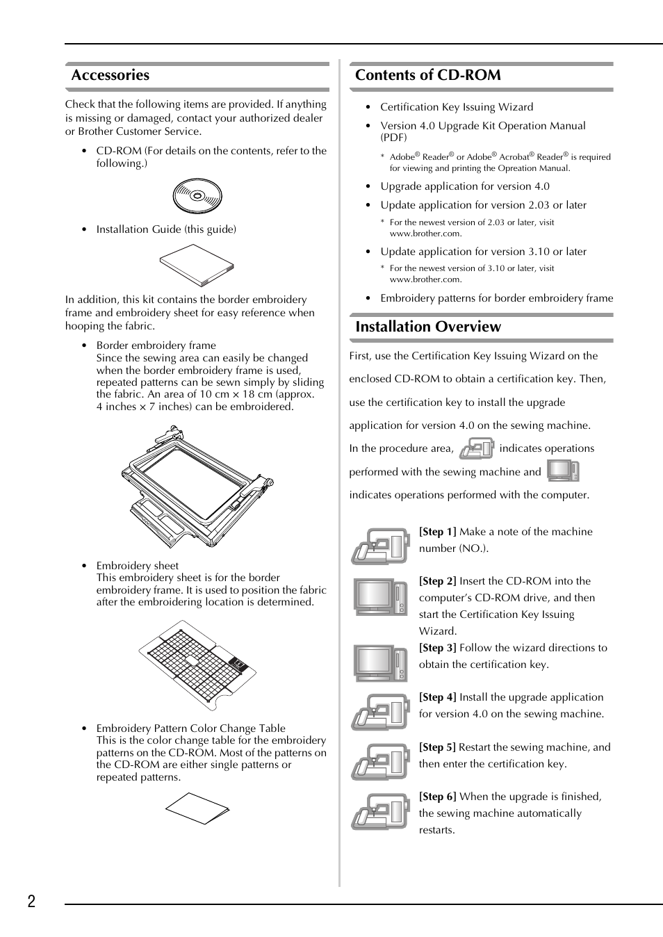 Accessories, Contents of cd-rom, Installation overview | Brother Innov-is 4000D 4000 User Manual | Page 4 / 52