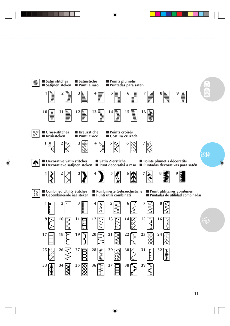 Brother Innov-is 900 User Manual | Page 13 / 28