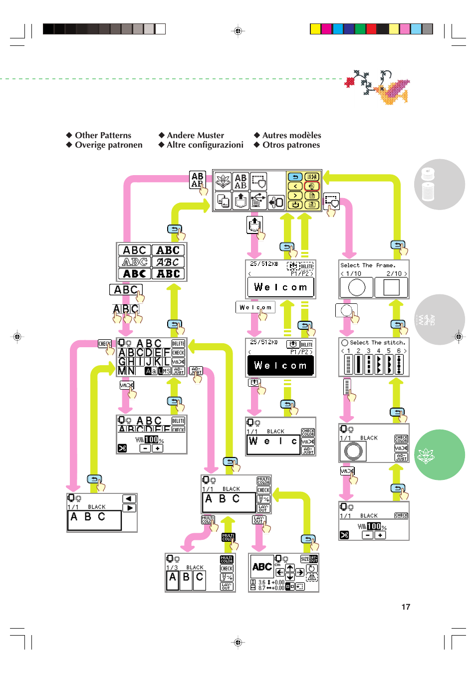 Brother Innov-is 900 User Manual | Page 19 / 28