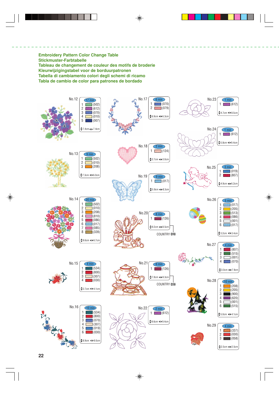 Brother Innov-is 900 User Manual | Page 24 / 28