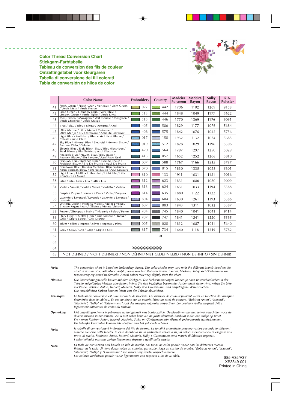 Brother Innov-is 900 User Manual | Page 28 / 28