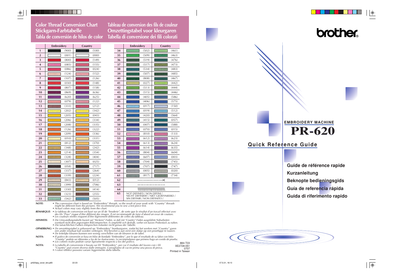 Brother PR-620 620C 600II 600IIC User Manual | 28 pages