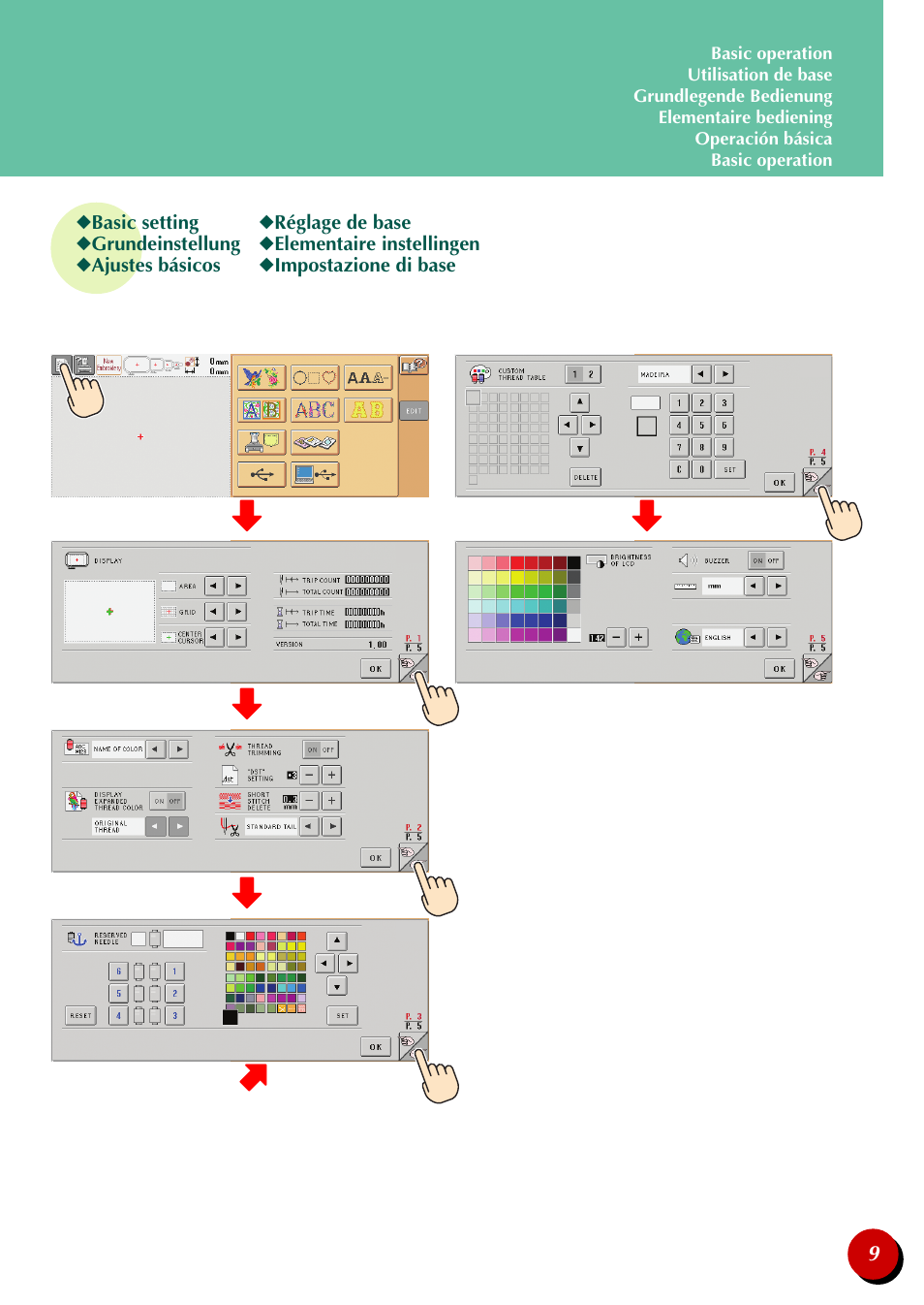 Brother PR-620 620C 600II 600IIC User Manual | Page 11 / 28