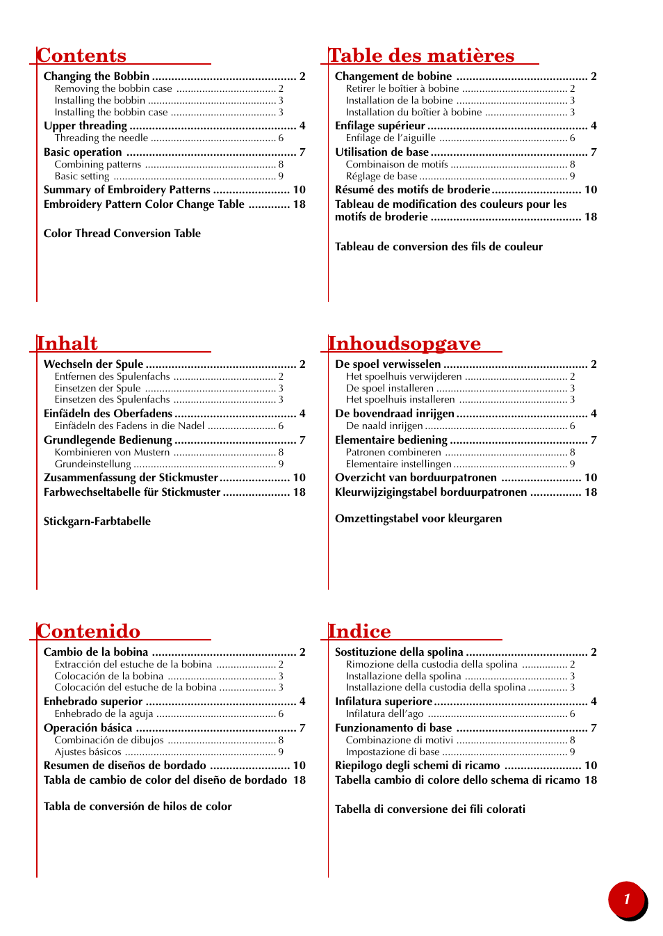 Brother PR-620 620C 600II 600IIC User Manual | Page 3 / 28