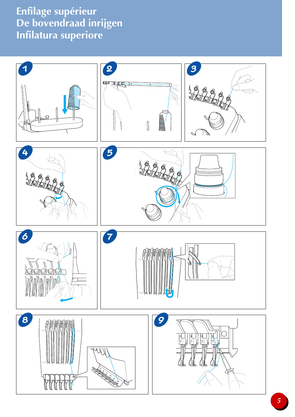 Brother PR-620 620C 600II 600IIC User Manual | Page 7 / 28