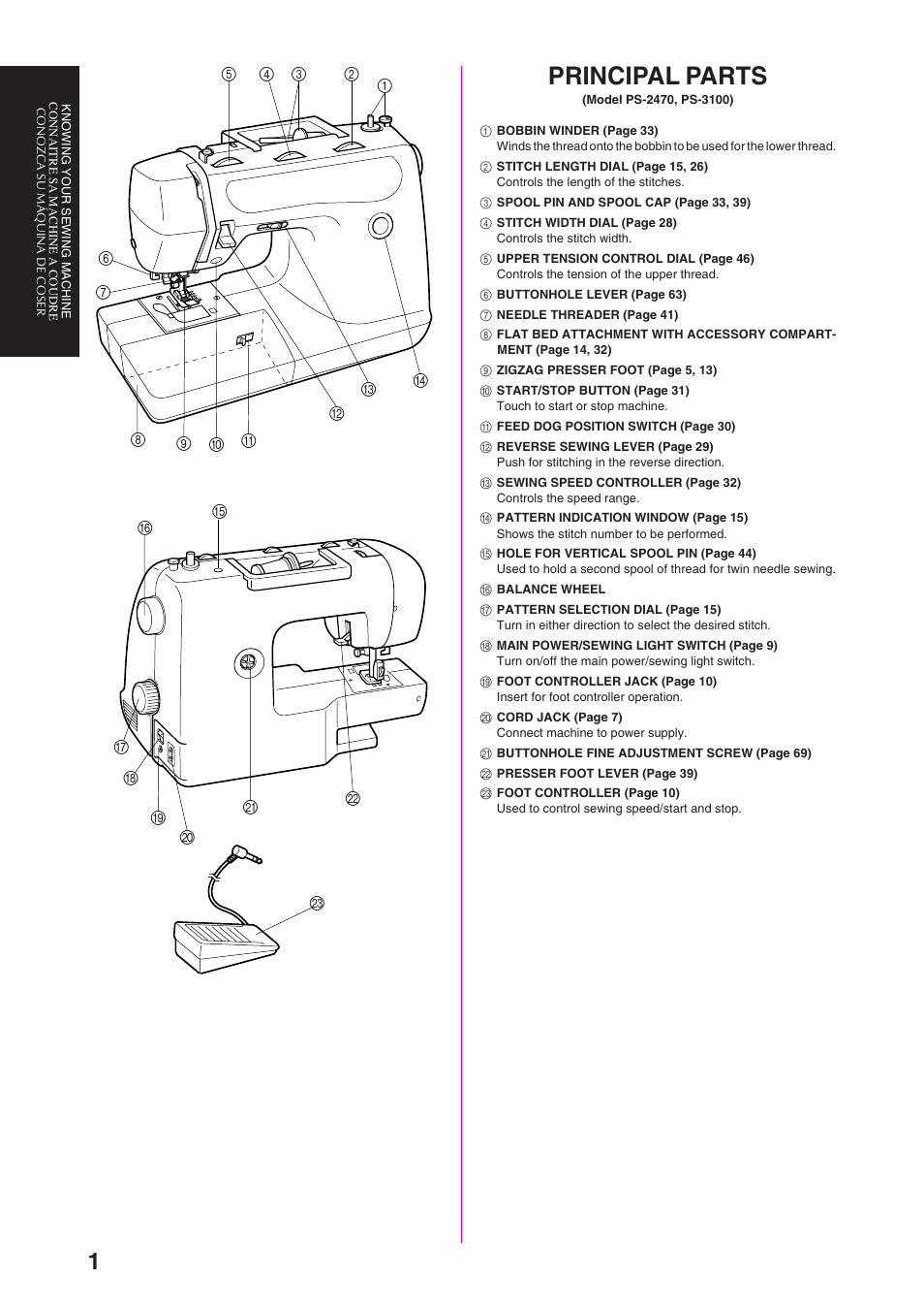 Principal parts | Brother PS-3100 3700 User Manual | Page 13 / 111