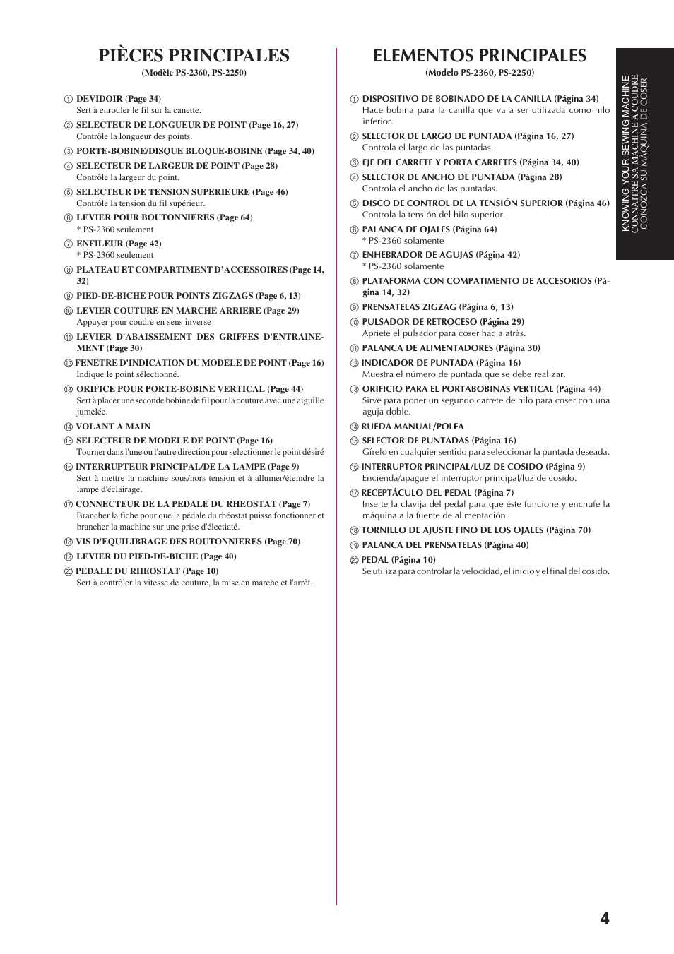 Elementos principales, Pièces principales | Brother PS-3100 3700 User Manual | Page 16 / 111