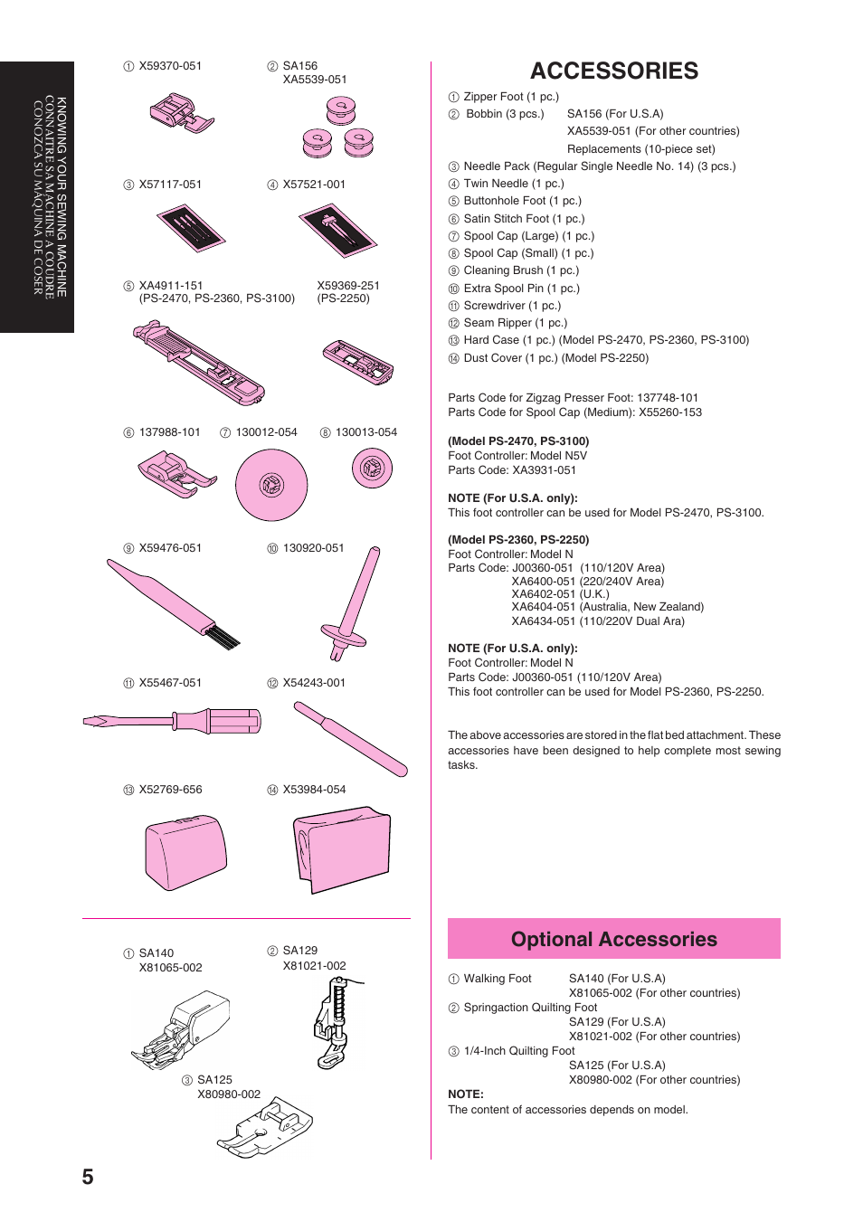 Accessories, Optional accessories | Brother PS-3100 3700 User Manual | Page 17 / 111