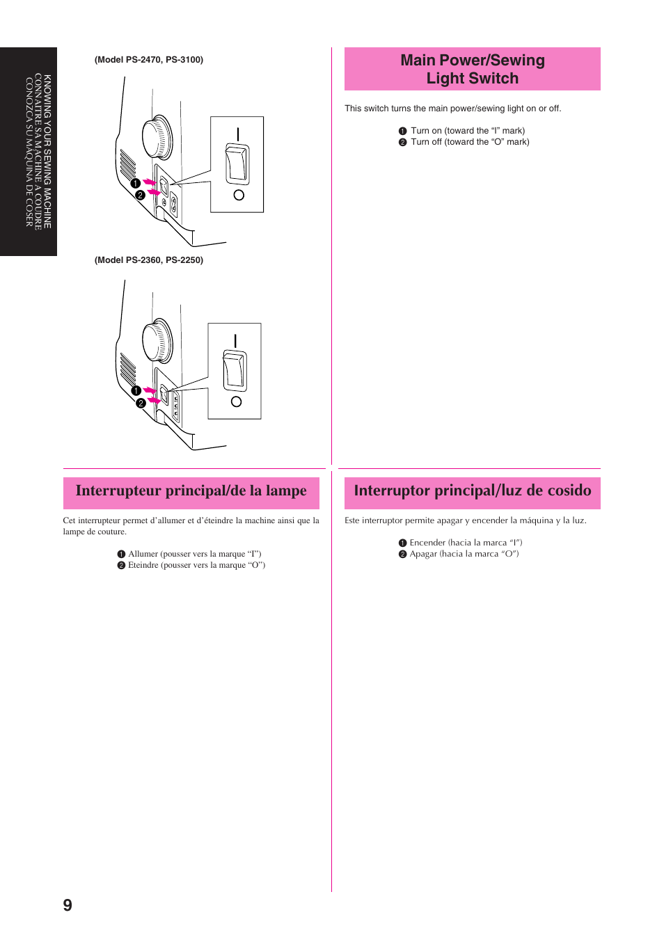 Main power/sewing light switch, Interruptor principal/luz de cosido, Interrupteur principal/de la lampe | Brother PS-3100 3700 User Manual | Page 21 / 111