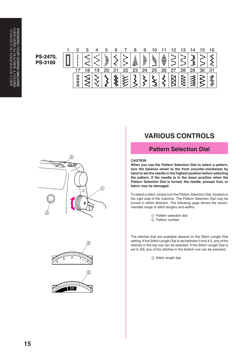 Various controls, Pattern selection dial | Brother PS-3100 3700 User Manual | Page 27 / 111