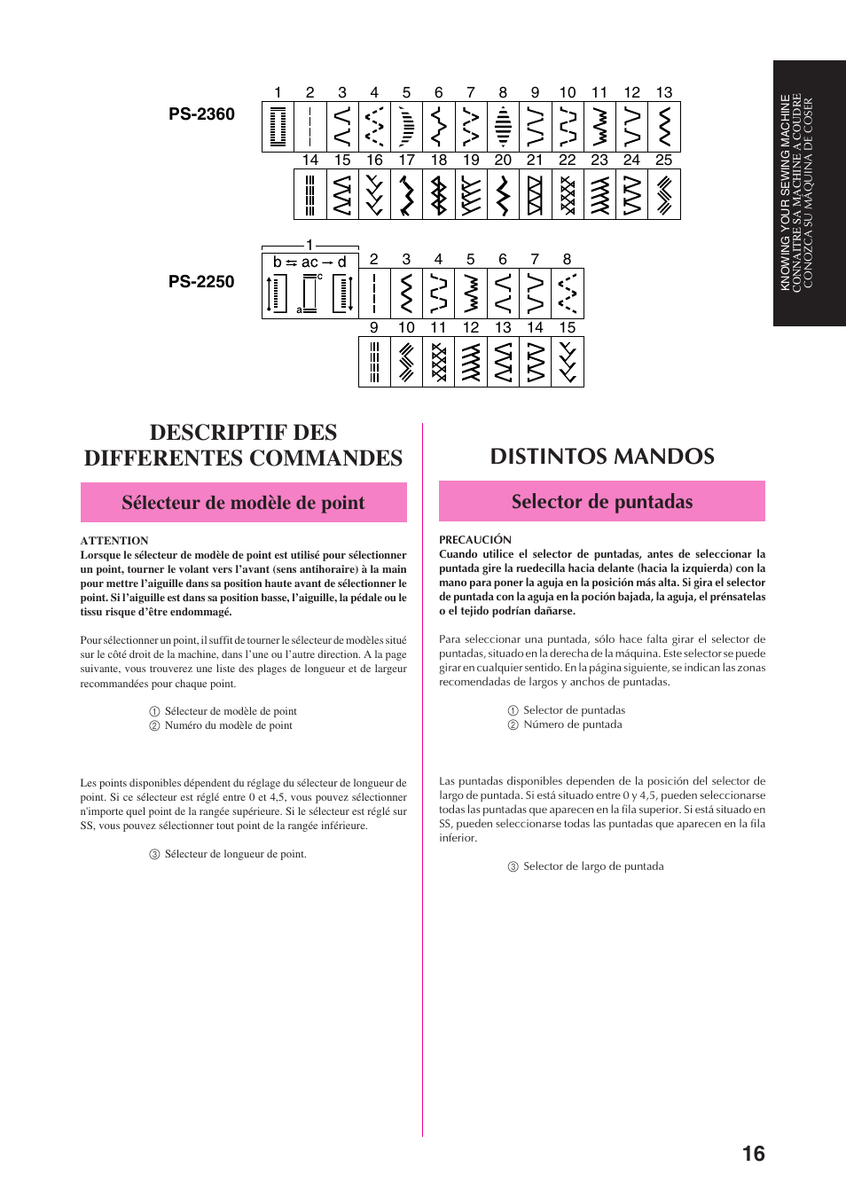 Descriptif des differentes commandes, Distintos mandos, Sélecteur de modèle de point | Selector de puntadas | Brother PS-3100 3700 User Manual | Page 28 / 111