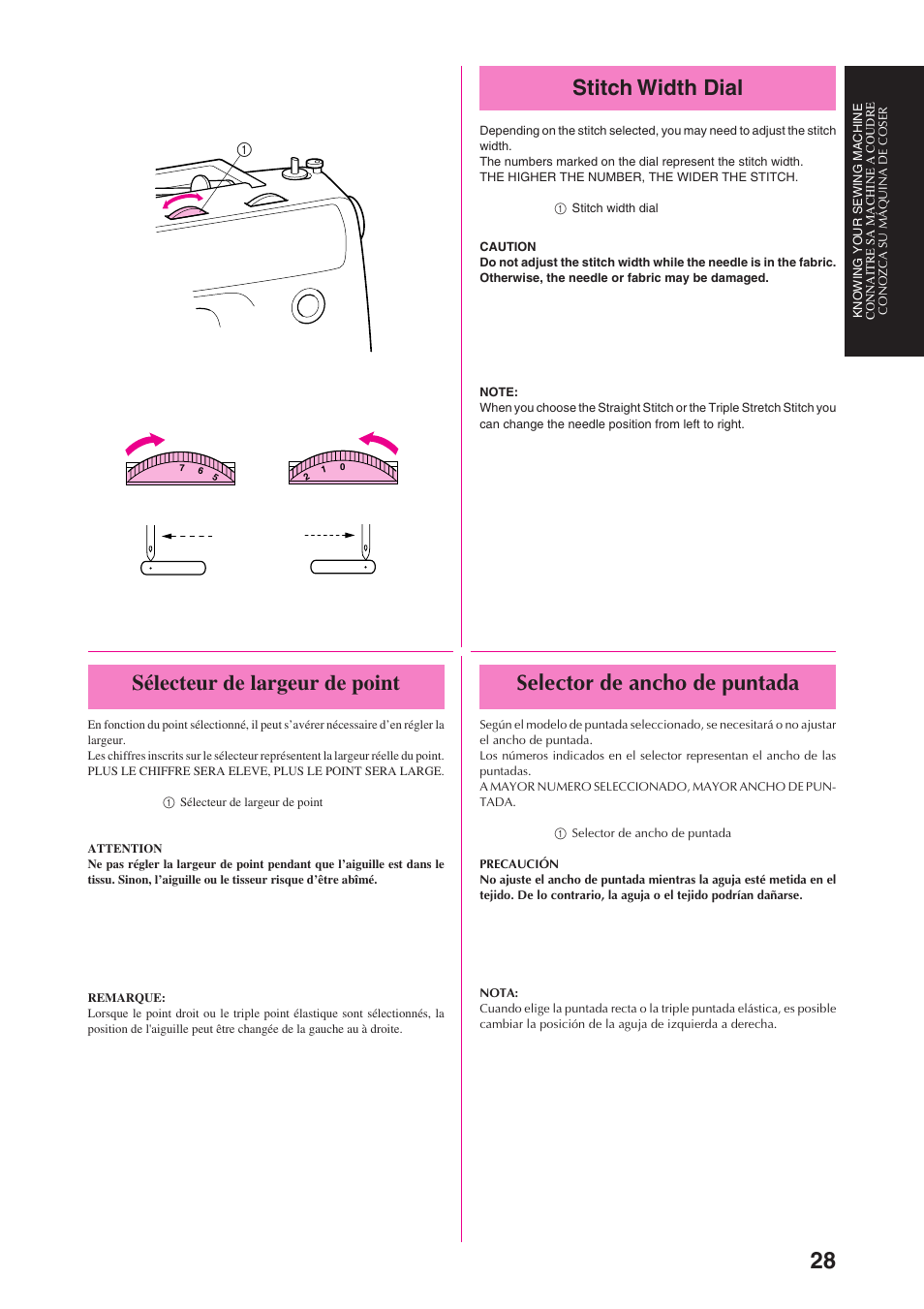 Stitch width dial, Sélecteur de largeur de point, Selector de ancho de puntada | Brother PS-3100 3700 User Manual | Page 40 / 111