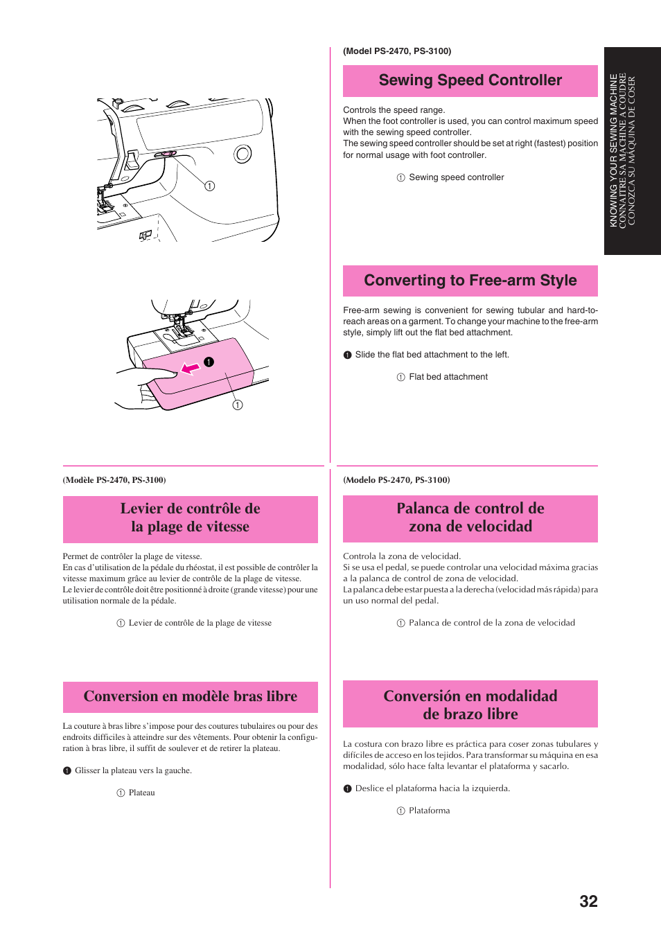Sewing speed controller, Converting to free-arm style, Levier de contrôle de la plage de vitesse | Conversion en modèle bras libre, Palanca de control de zona de velocidad, Conversión en modalidad de brazo libre | Brother PS-3100 3700 User Manual | Page 44 / 111