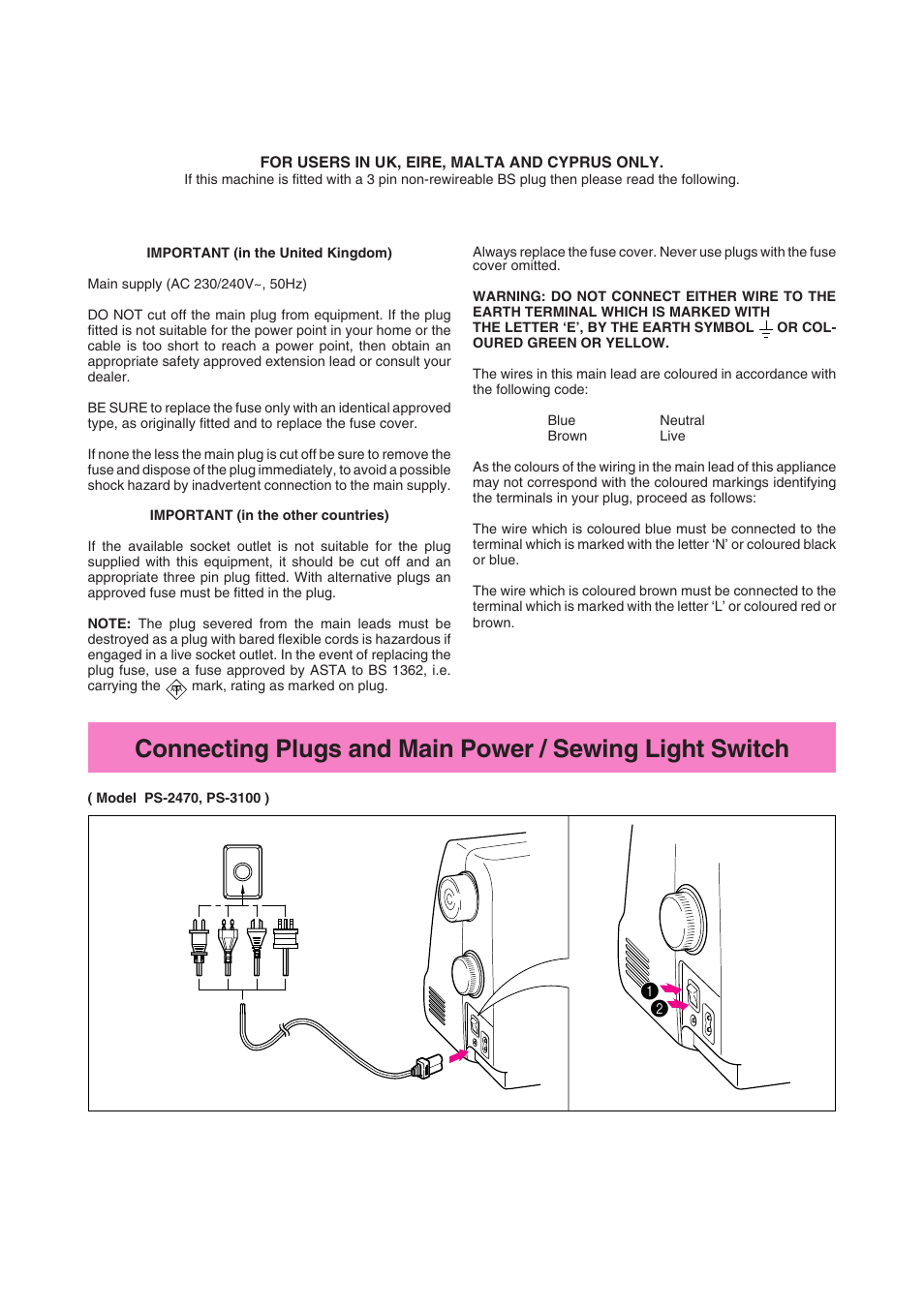 Brother PS-3100 3700 User Manual | Page 5 / 111