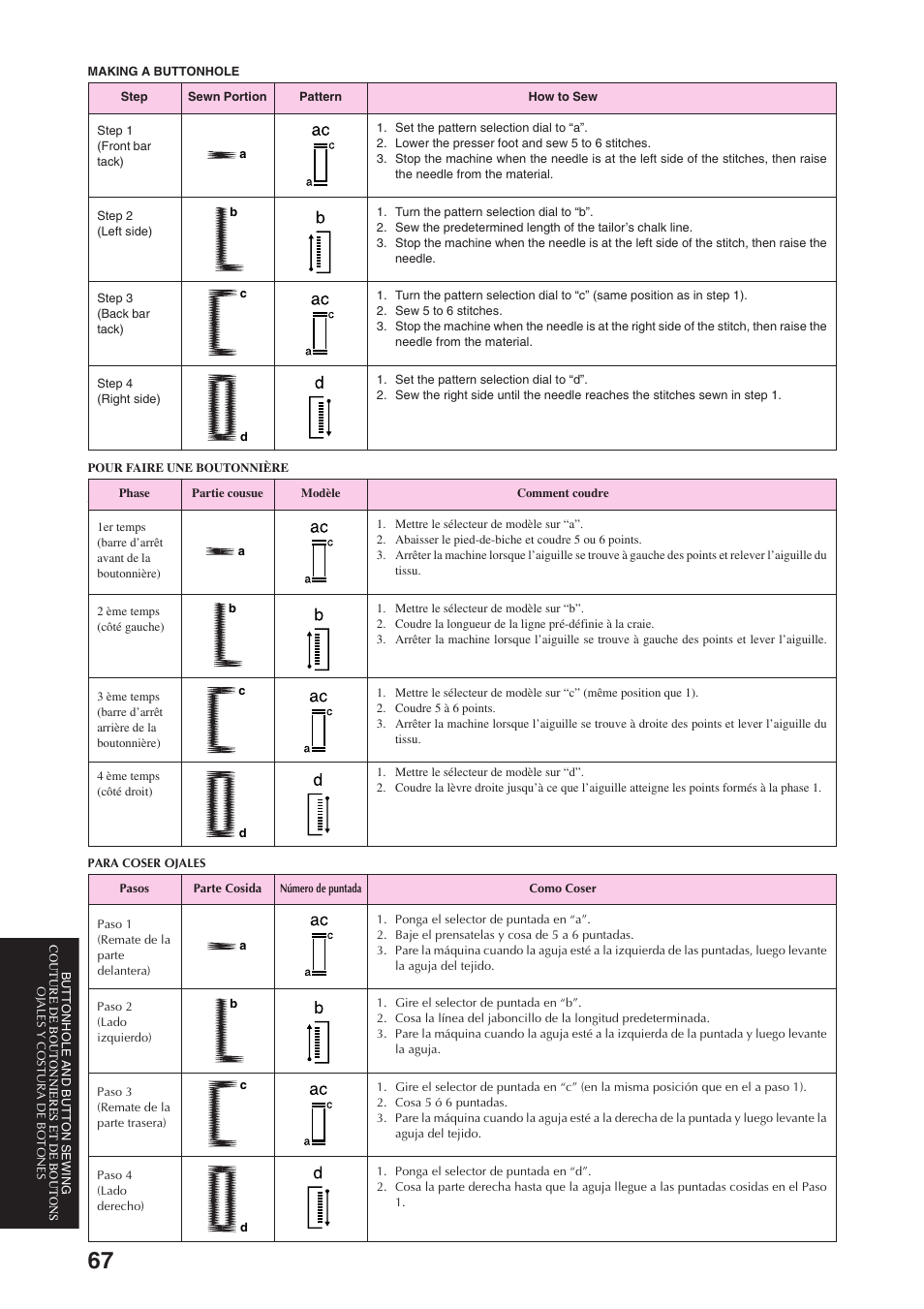 Brother PS-3100 3700 User Manual | Page 79 / 111