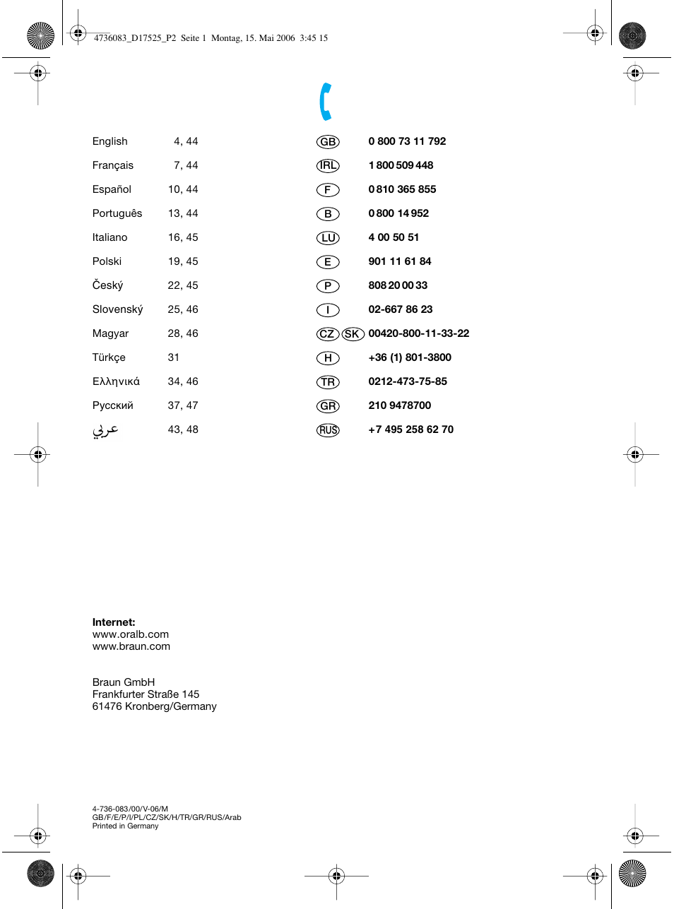 Braun D17525 Professional Care User Manual | Page 2 / 50