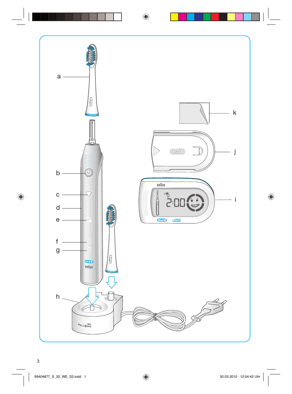 Braun S32.533.5 Pulsonic SmartSeries User Manual | Page 3 / 80