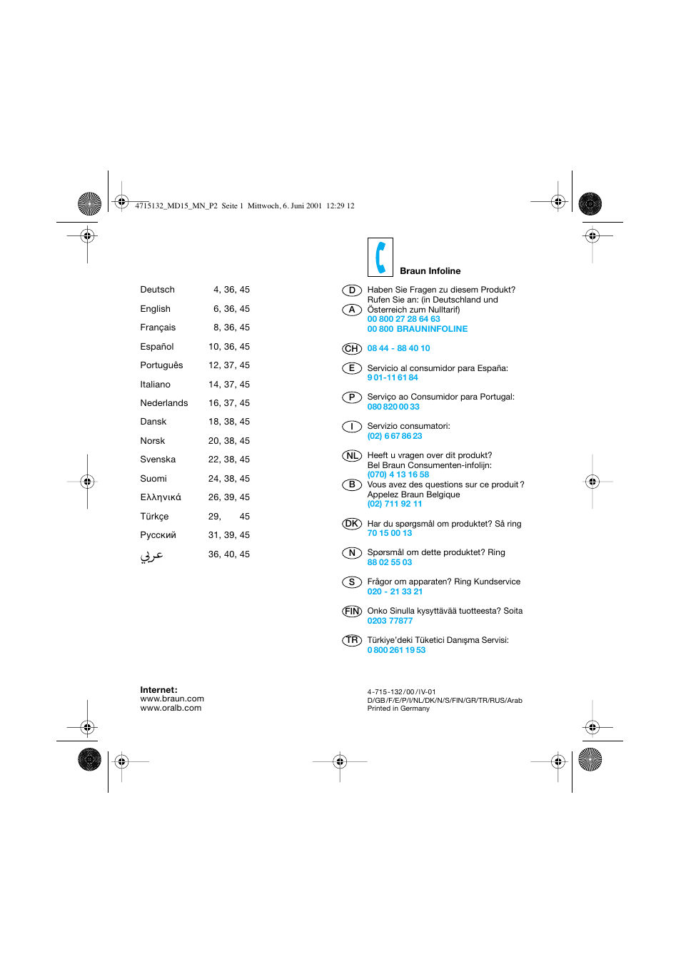 Braun MD15 OxyJet User Manual | Page 2 / 45