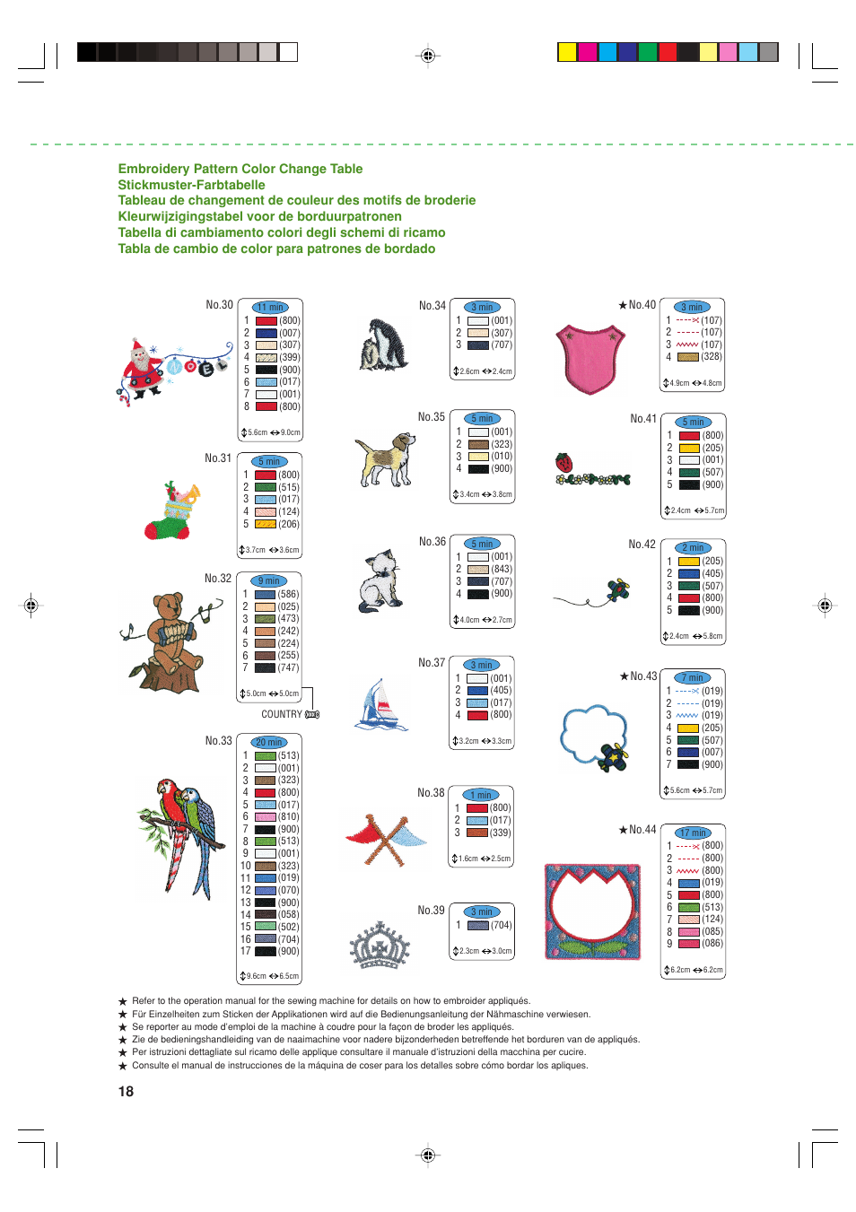 Brother Innov-is 90E User Manual | Page 20 / 24
