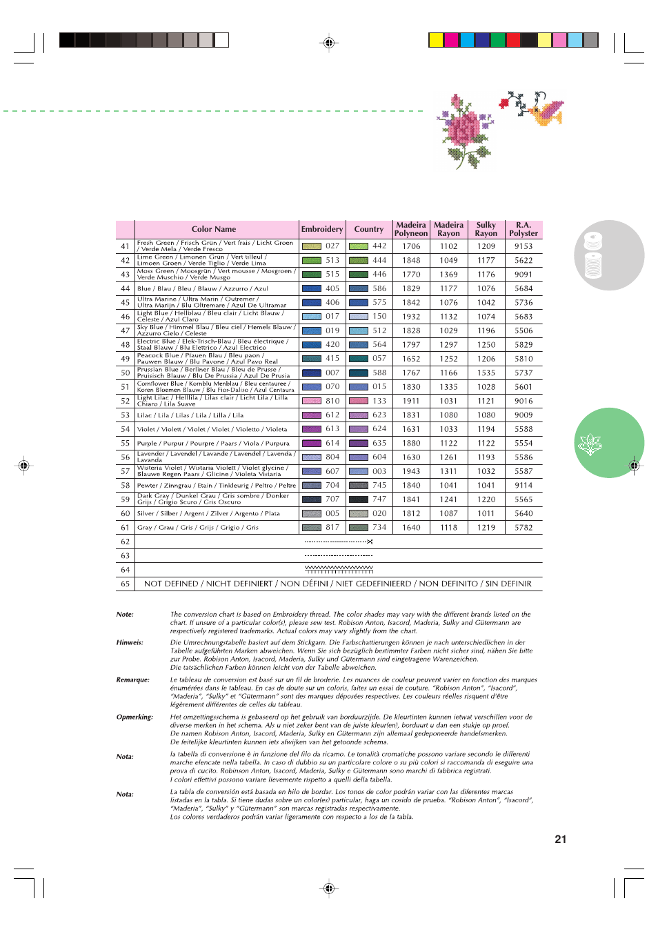 Brother Innov-is 90E User Manual | Page 23 / 24