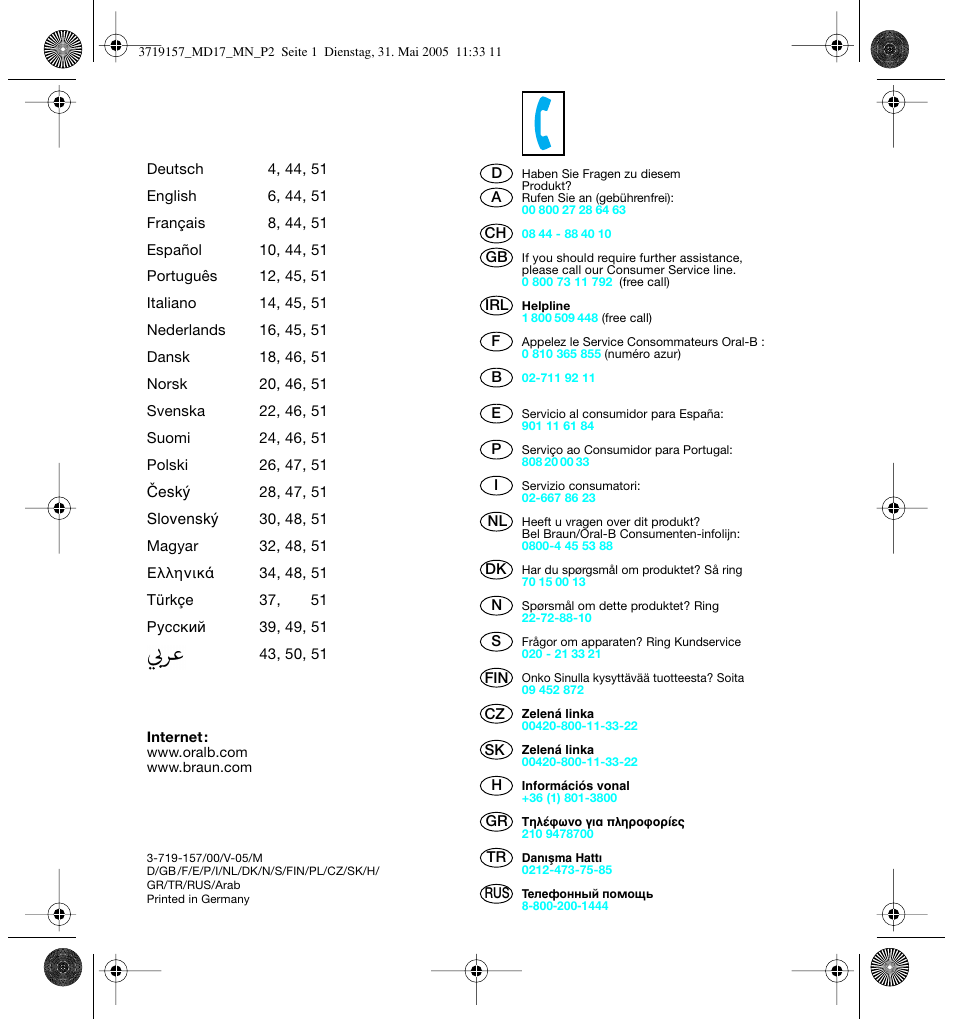 Braun MD17 Professional Care OxyJet User Manual | Page 2 / 54