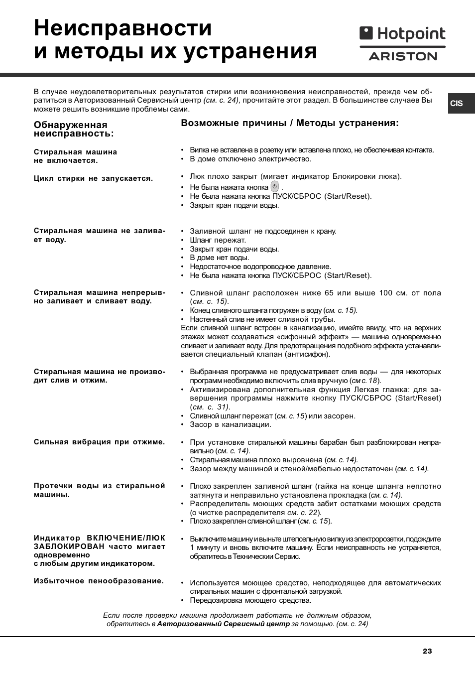 Неисправности и методы их устранения | Hotpoint Ariston AVTL 104 User Manual | Page 23 / 60