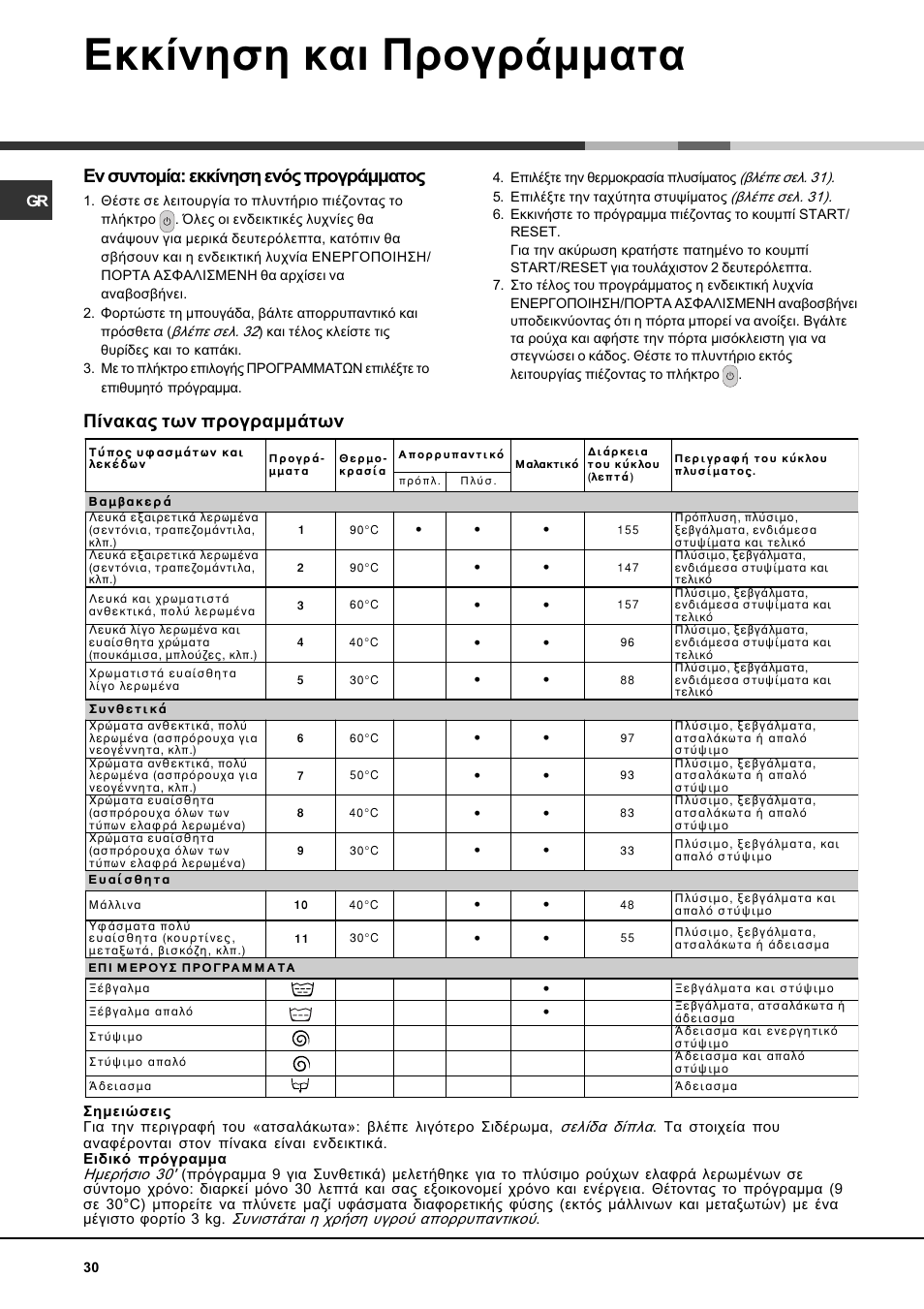 Еккянзуз кбй рспгсьммбфб, Ен ухнфпмяб: еккянзуз еньт рспгсьммбфпт, Рянбкбт фщн рспгсбммьфщн | Hotpoint Ariston AVTL 104 User Manual | Page 30 / 60