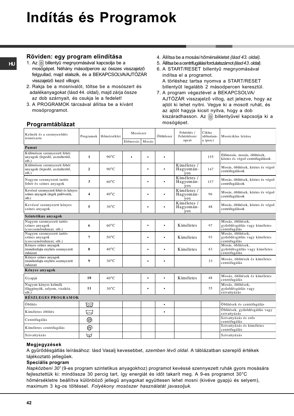 Indítás és programok, Programtáblázat, Röviden: egy program elindítása | Hotpoint Ariston AVTL 104 User Manual | Page 42 / 60
