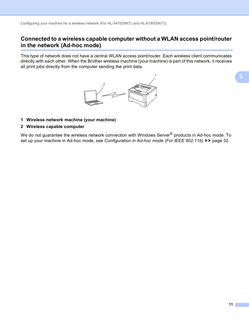 Ad-hoc mode) | Brother HL 5450DN User Manual | Page 17 / 120