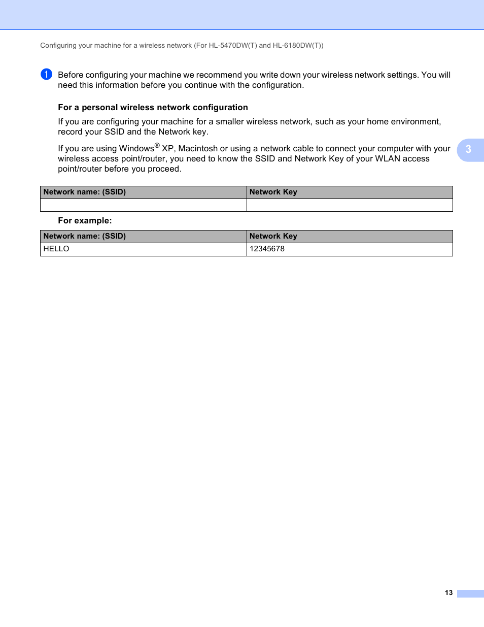 Brother HL 5450DN User Manual | Page 19 / 120