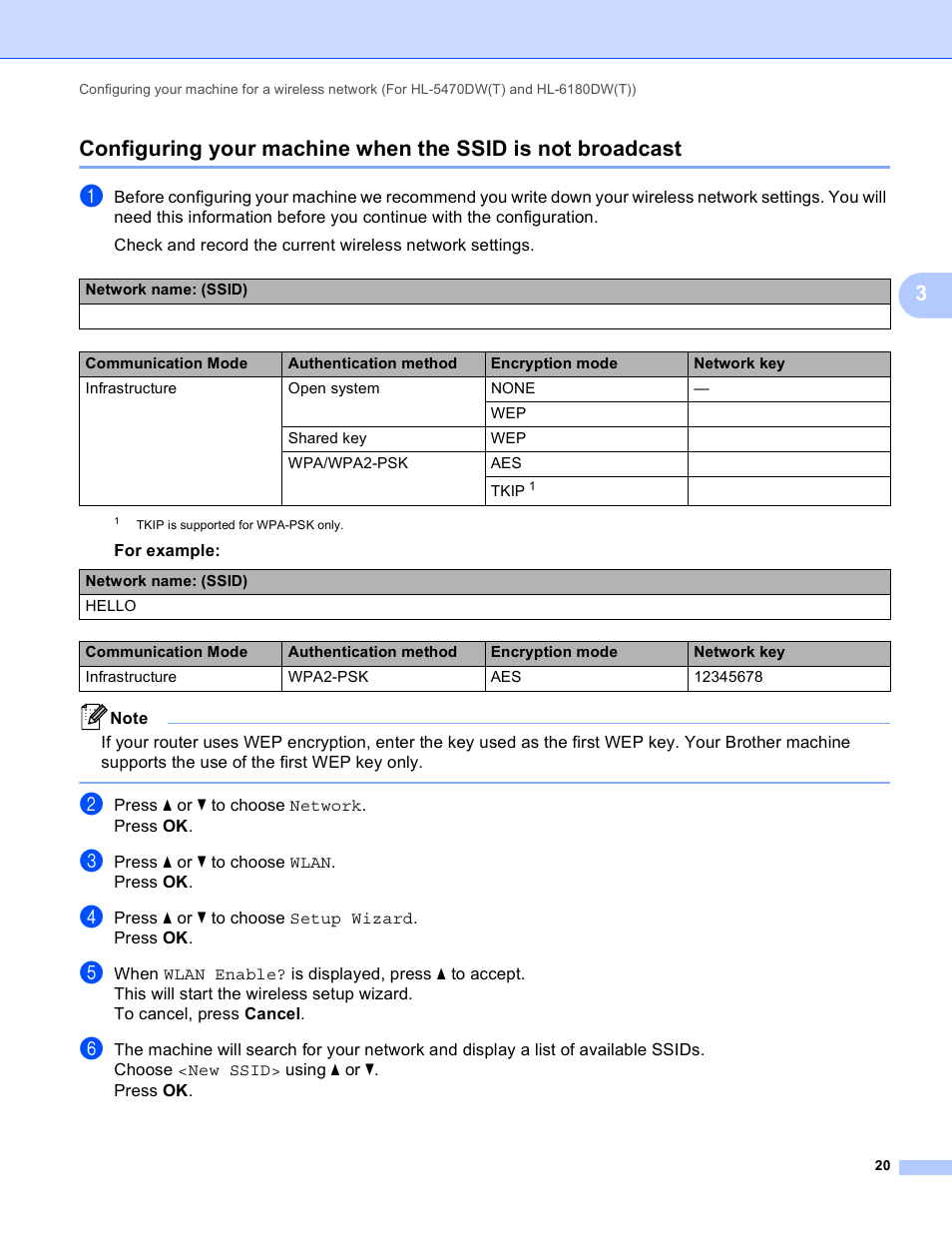 Configuring your machine | Brother HL 5450DN User Manual | Page 26 / 120