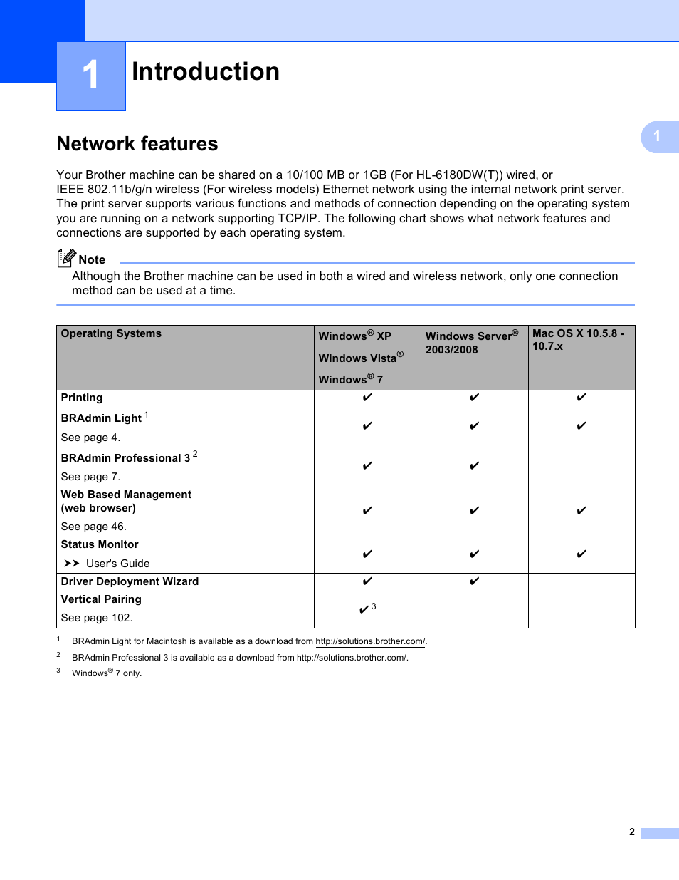 1 introduction, Network features, Introduction | Brother HL 5450DN User Manual | Page 8 / 120